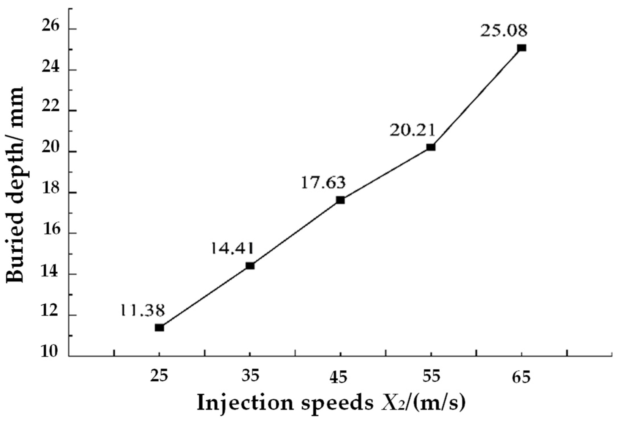 Agriculture 15 00400 g006
