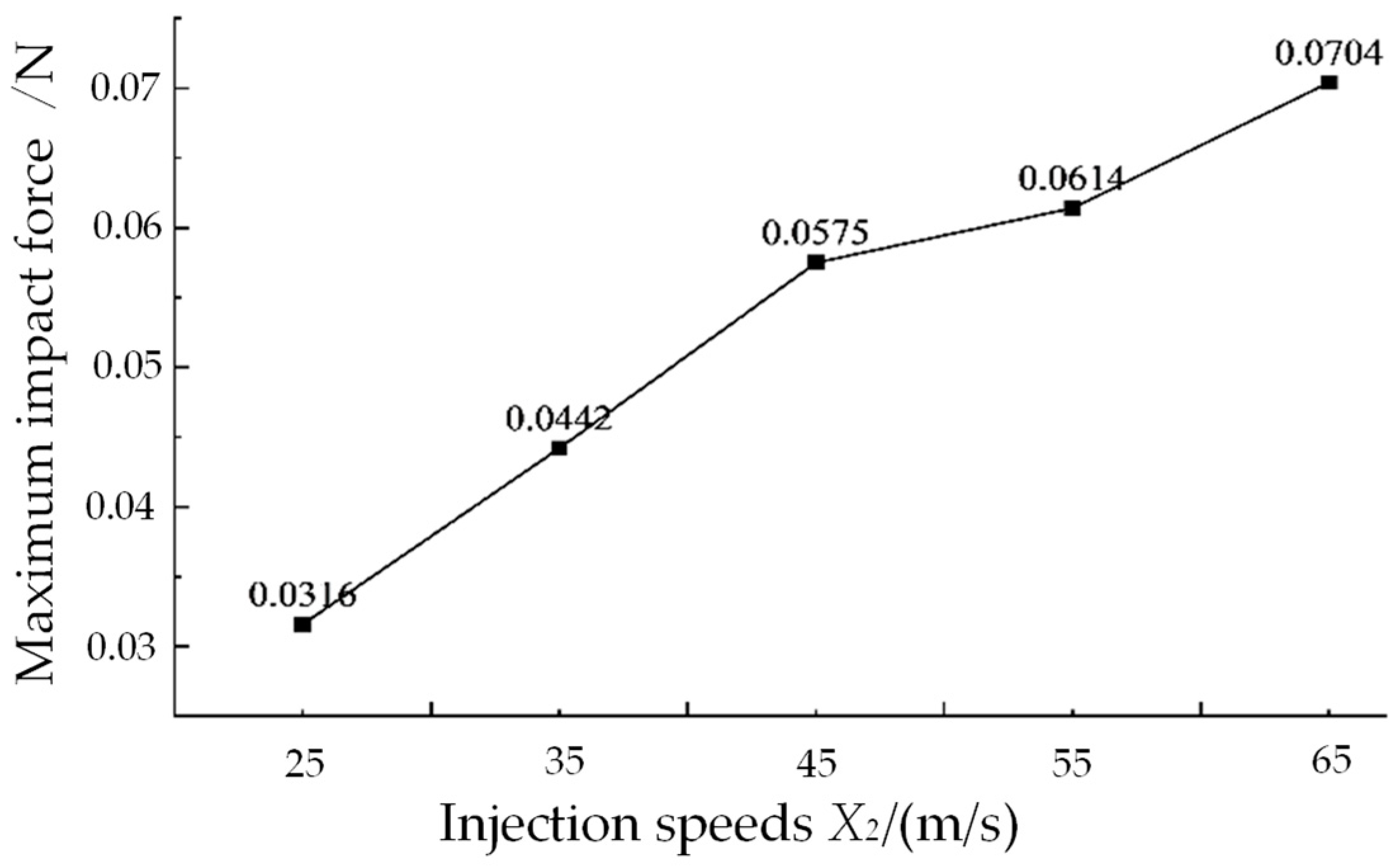 Agriculture 15 00400 g007
