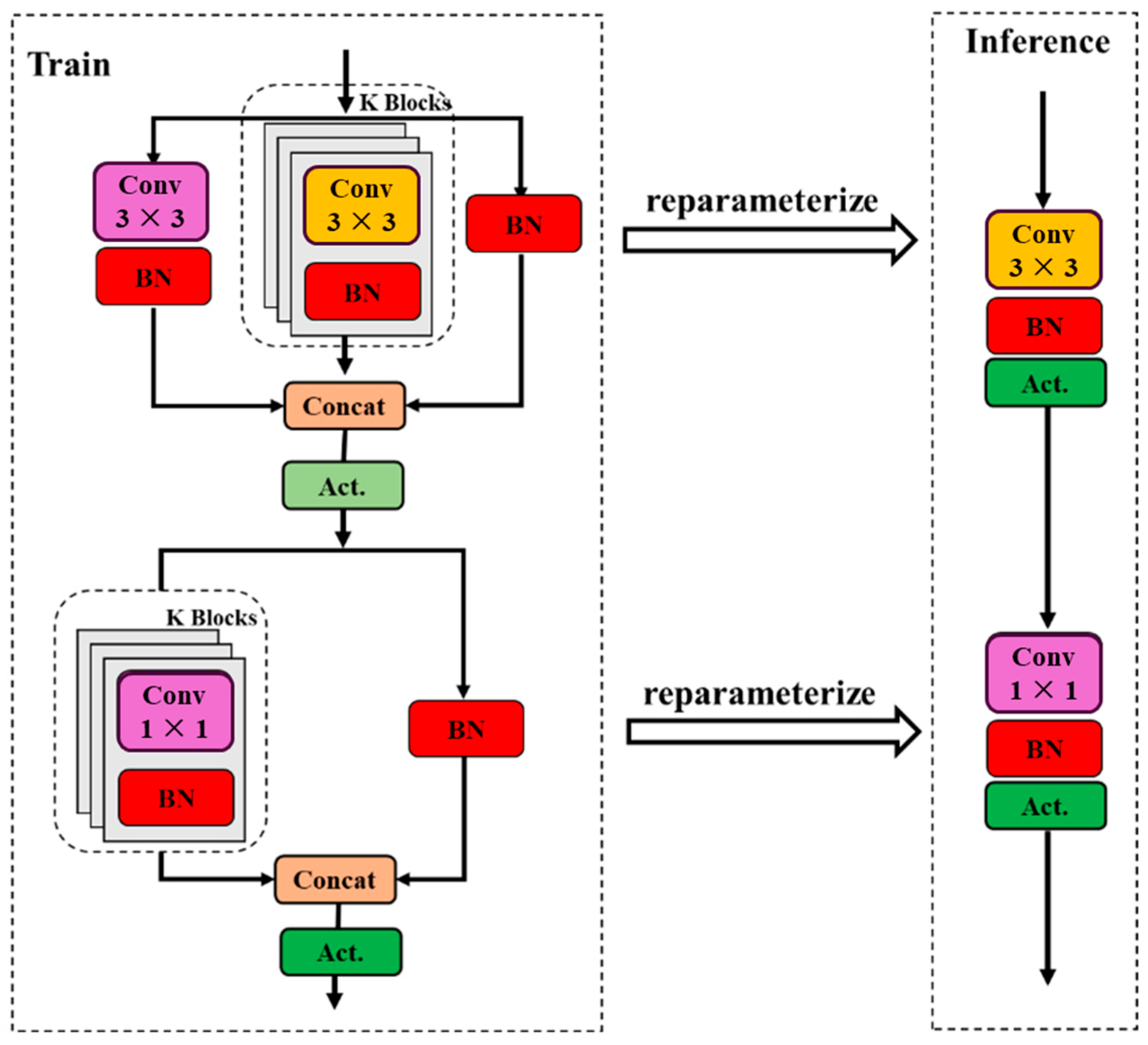 Agriculture 15 00407 g004