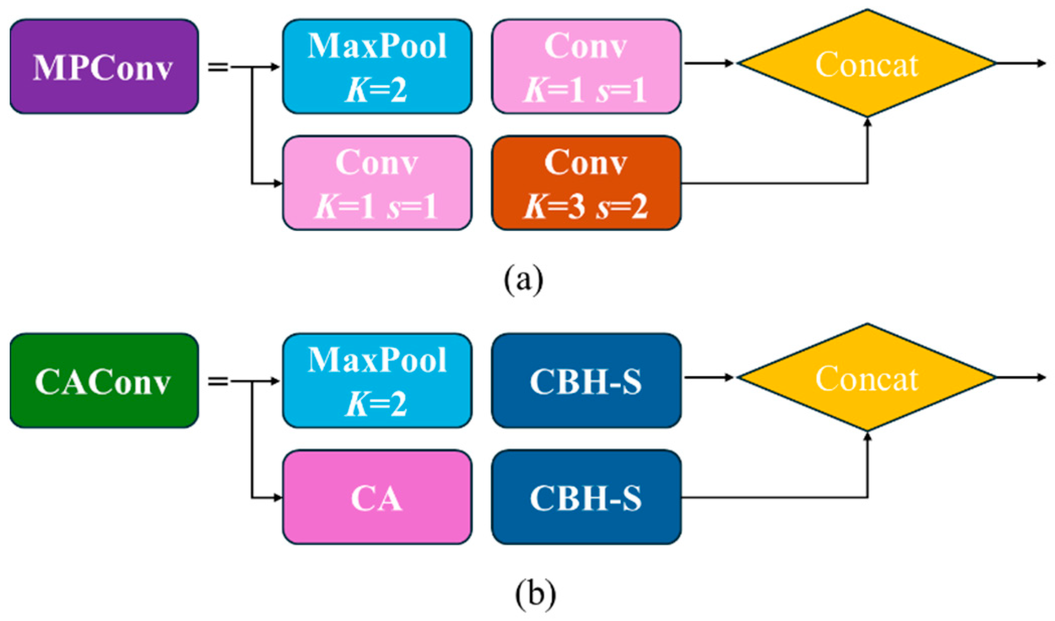 Agriculture 15 00407 g005