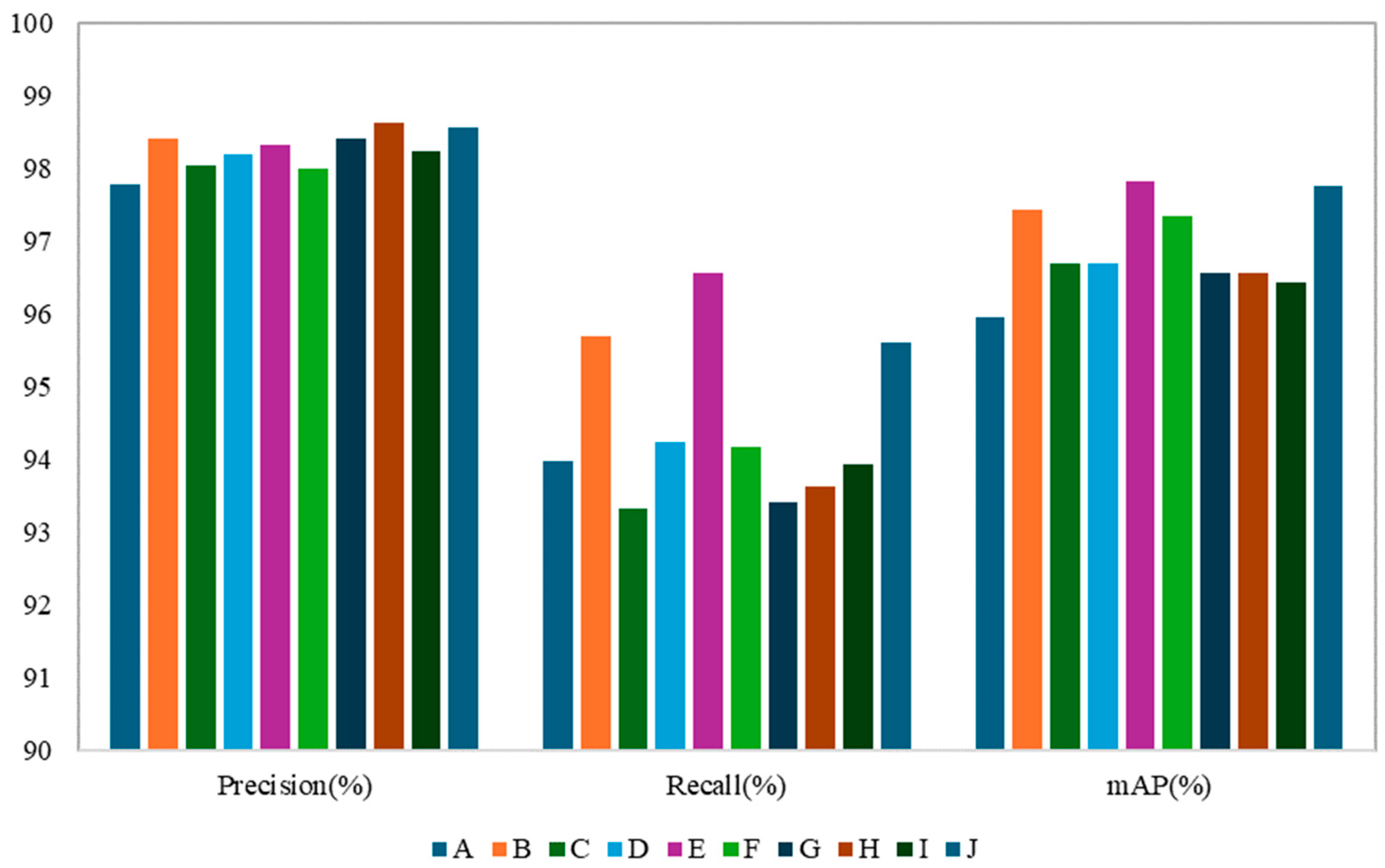 Agriculture 15 00407 g015