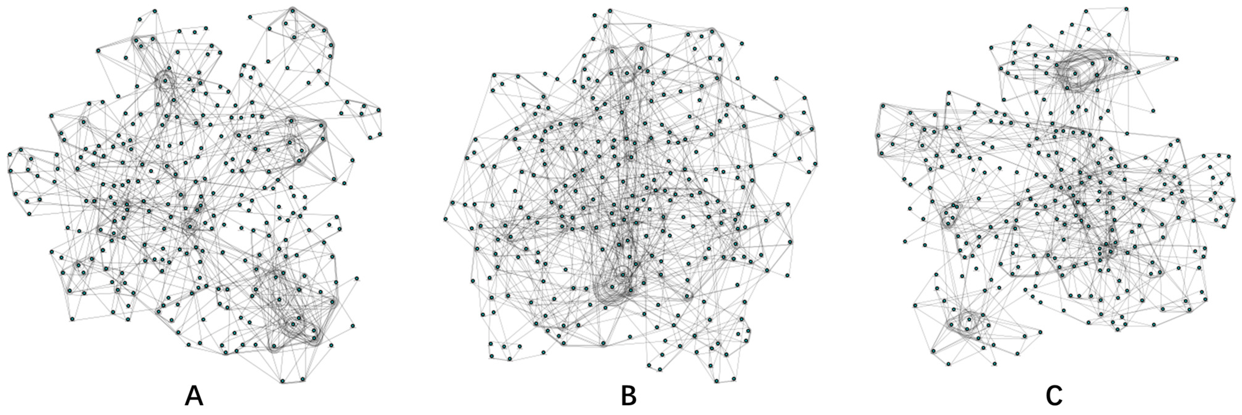 Agriculture 15 00409 g005 Agriculture 15 00409 g005