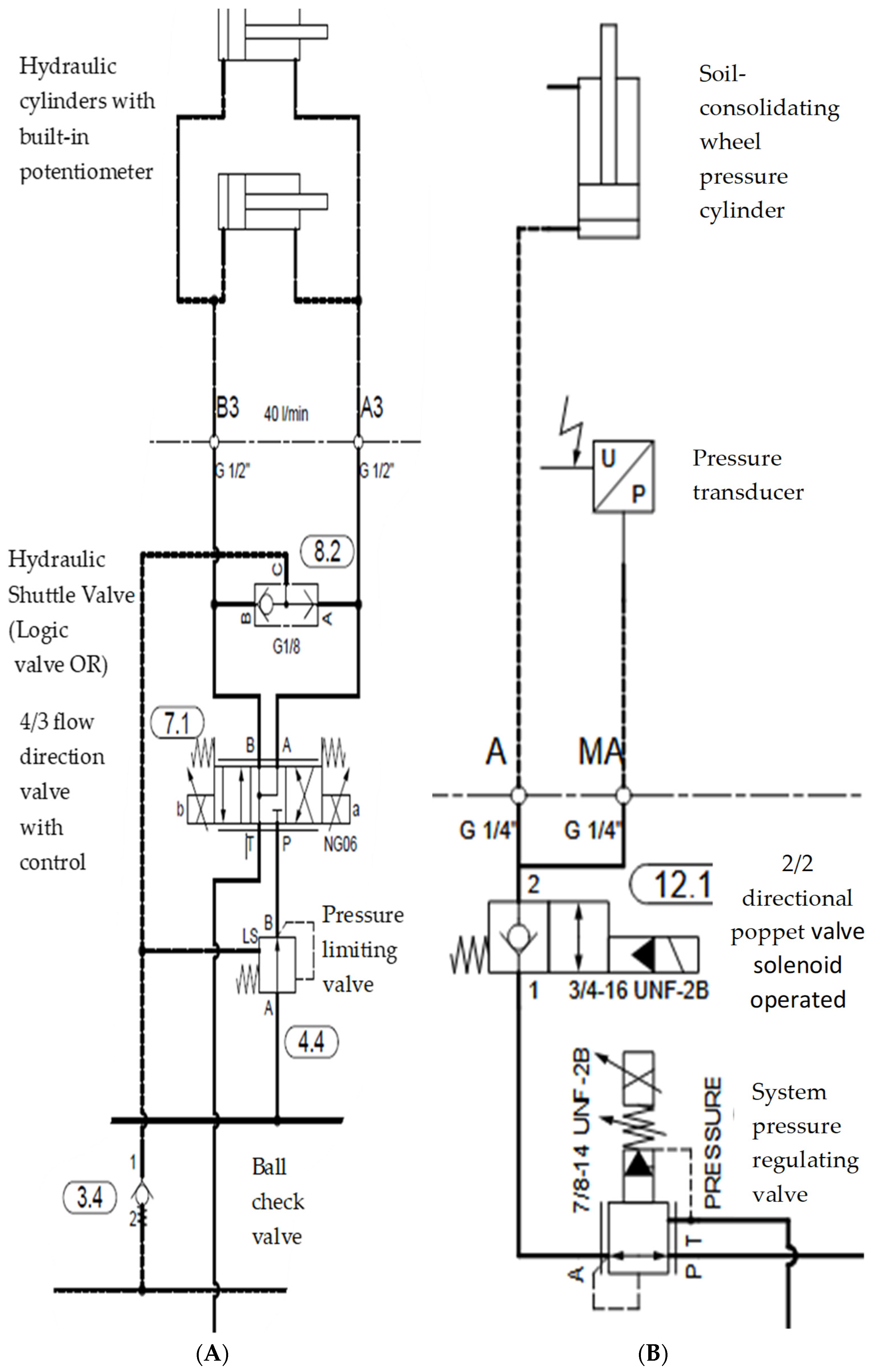 Agriculture 15 00411 g004