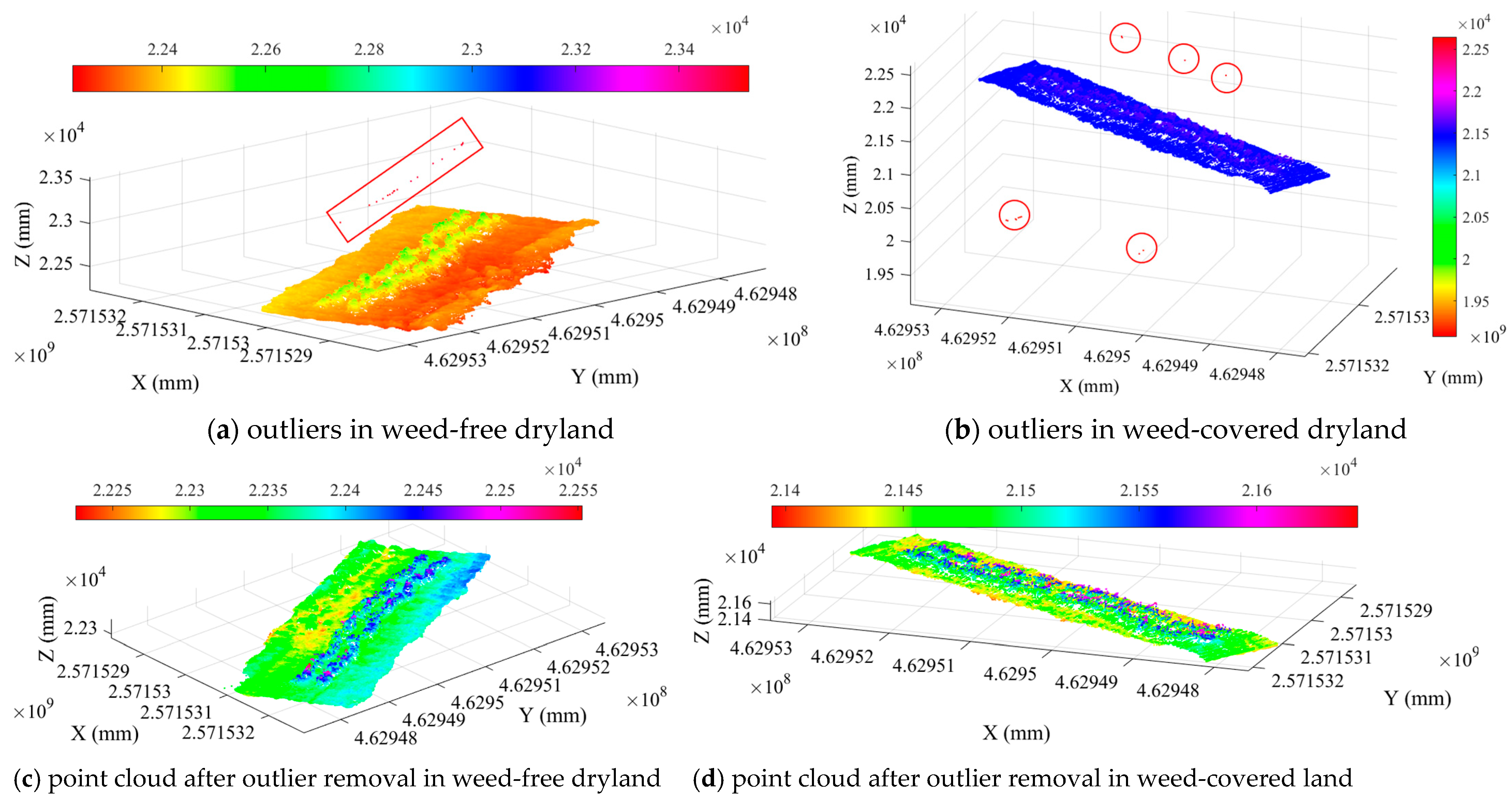 Agriculture 15 00413 g004
