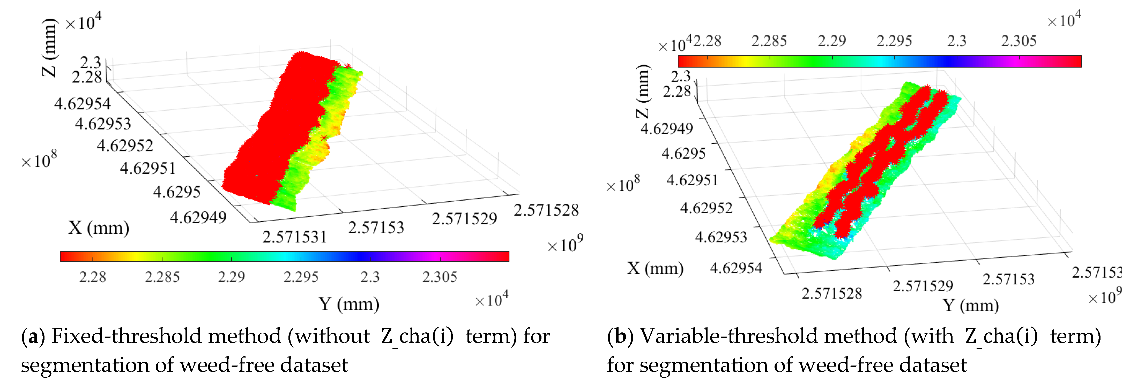 Agriculture 15 00413 g006