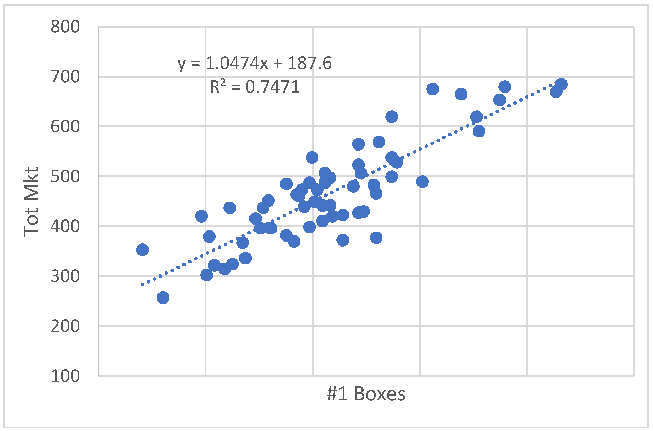 Agriculture 15 00420 g002