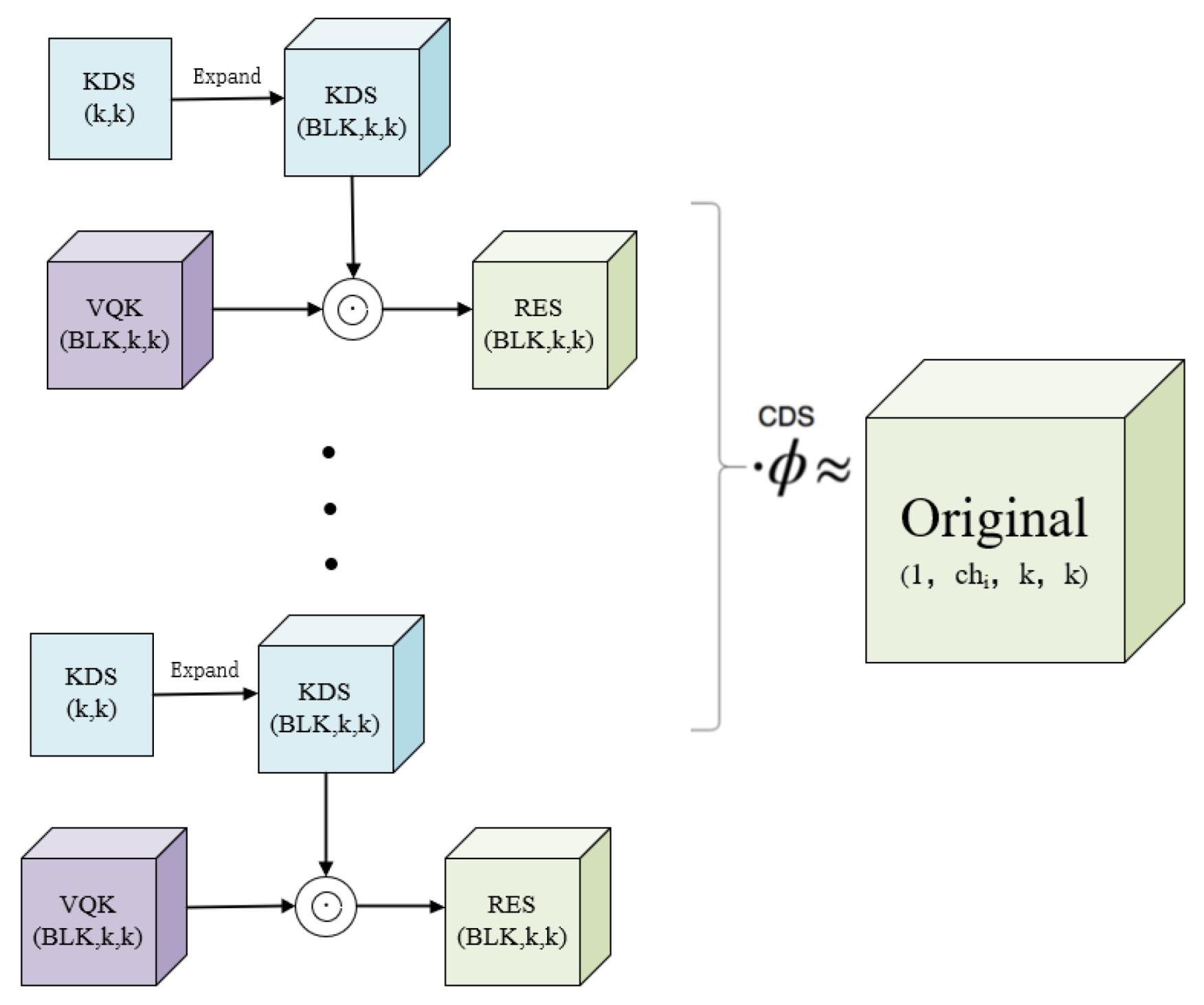 Agriculture 15 00421 g005