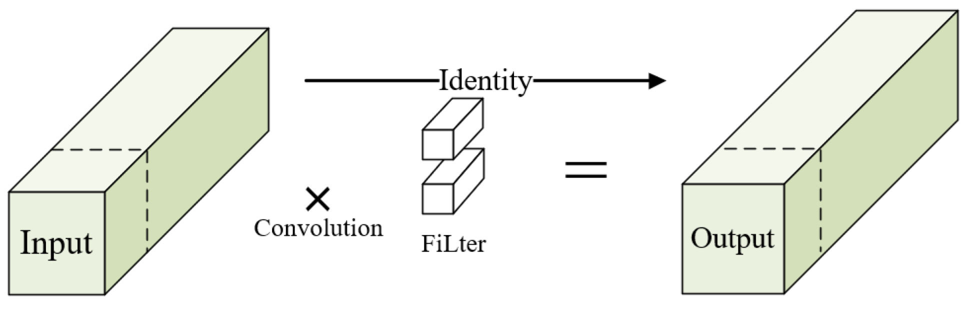 Agriculture 15 00421 g007