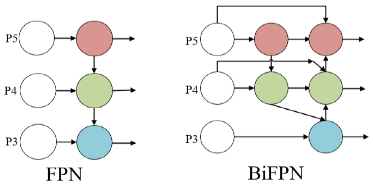 Agriculture 15 00421 g008