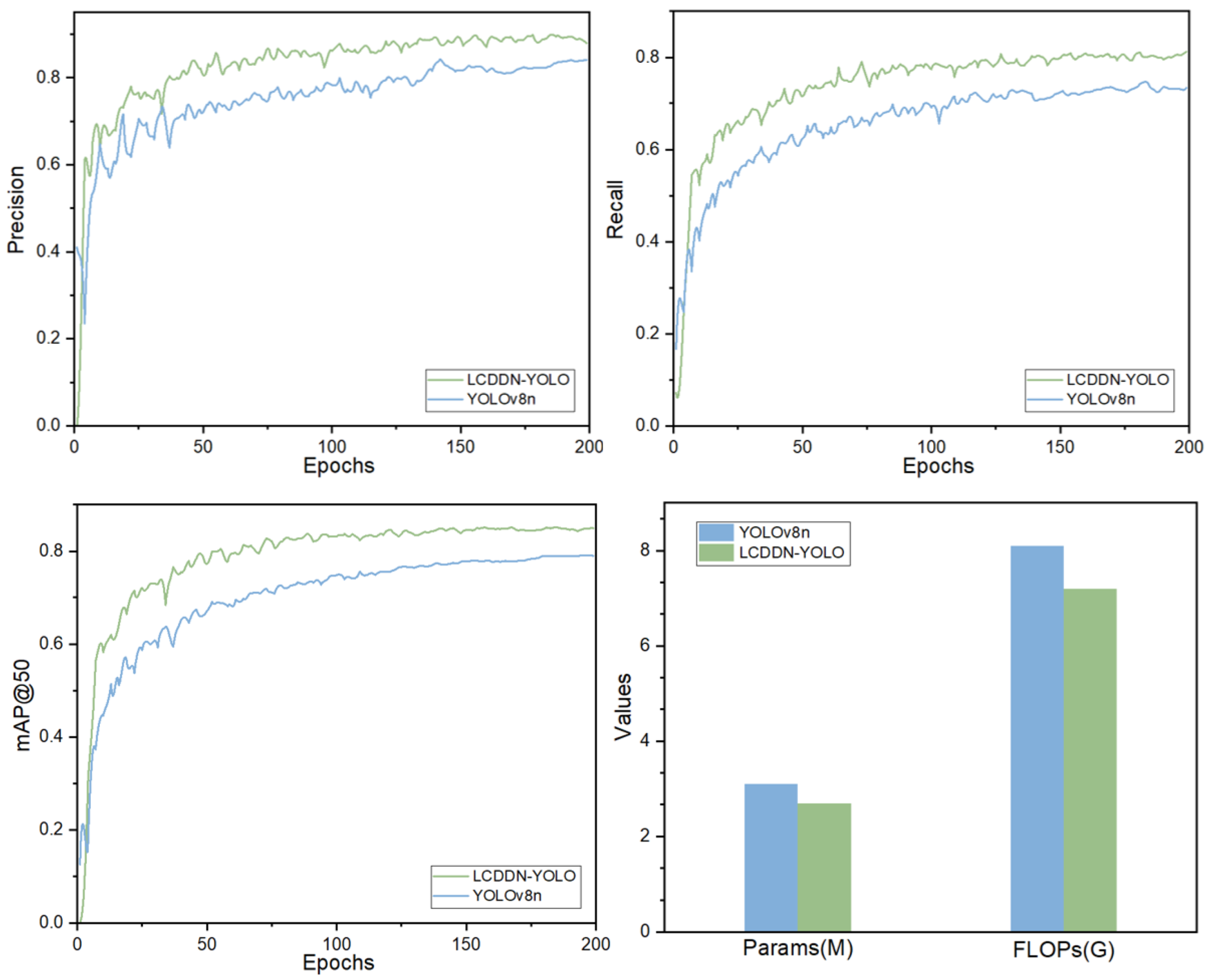 Agriculture 15 00421 g010
