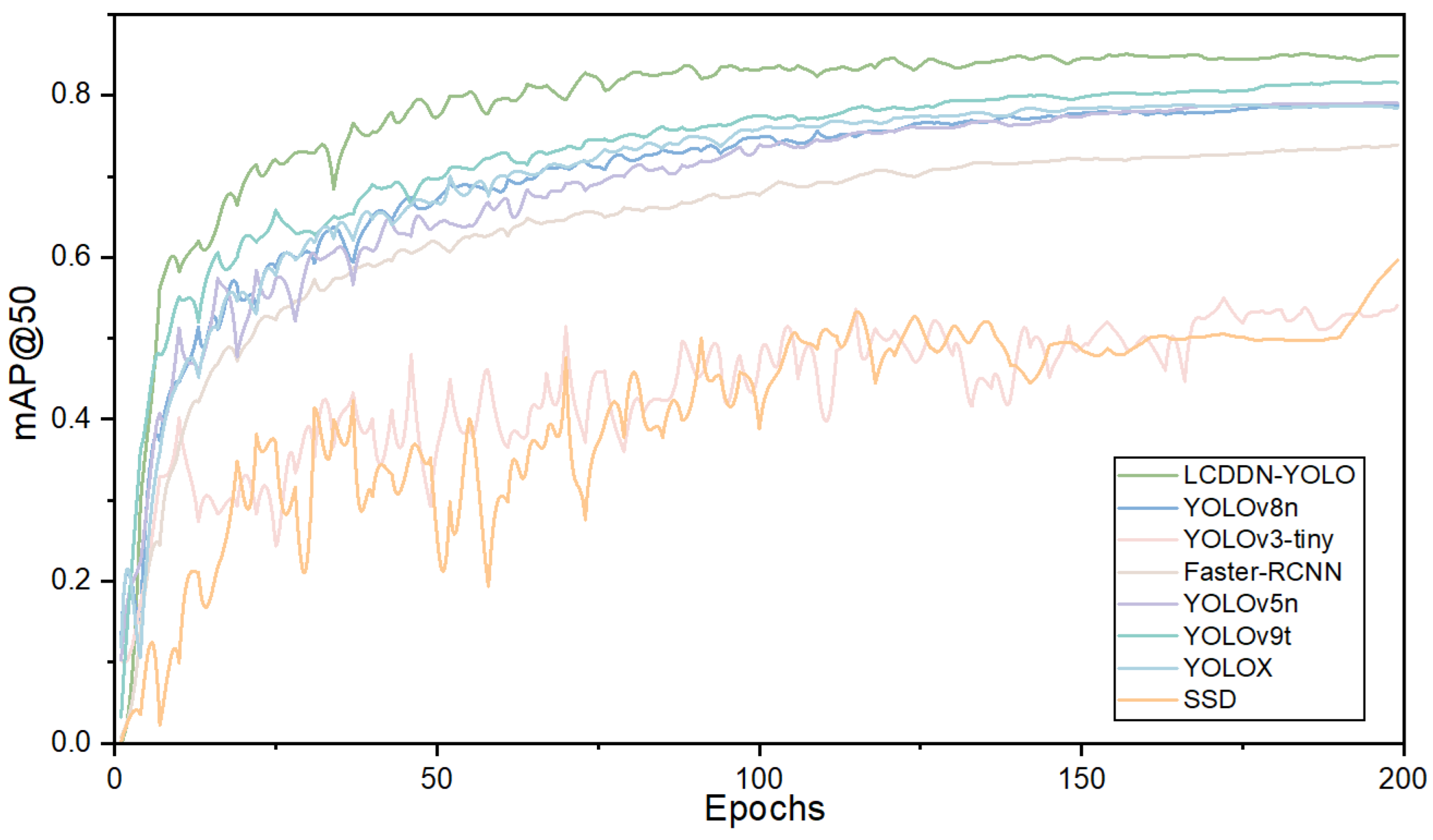 Agriculture 15 00421 g012