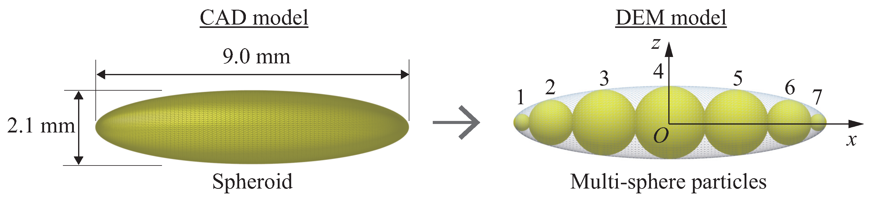 Agriculture 15 00422 g005