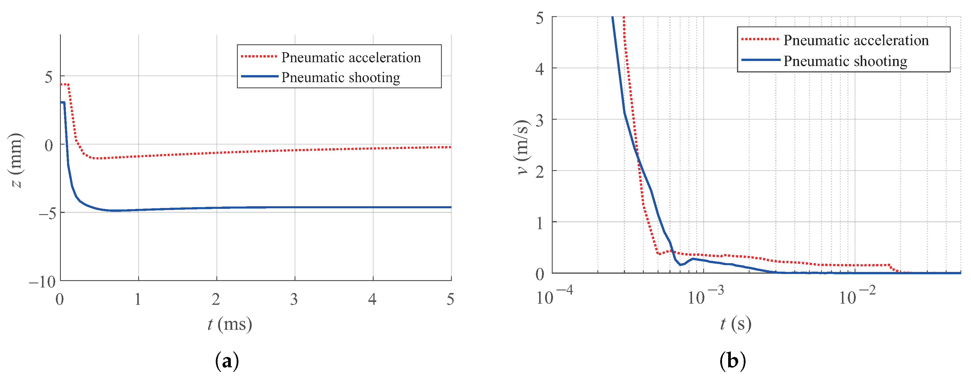 Agriculture 15 00422 g010
