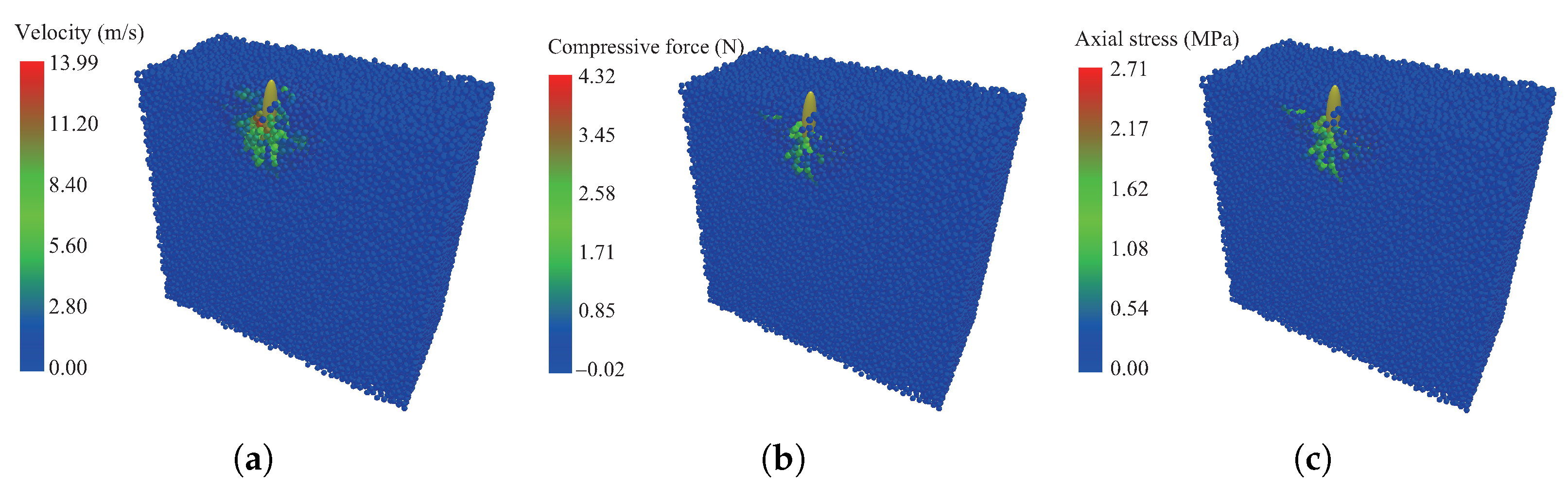 Agriculture 15 00422 g014