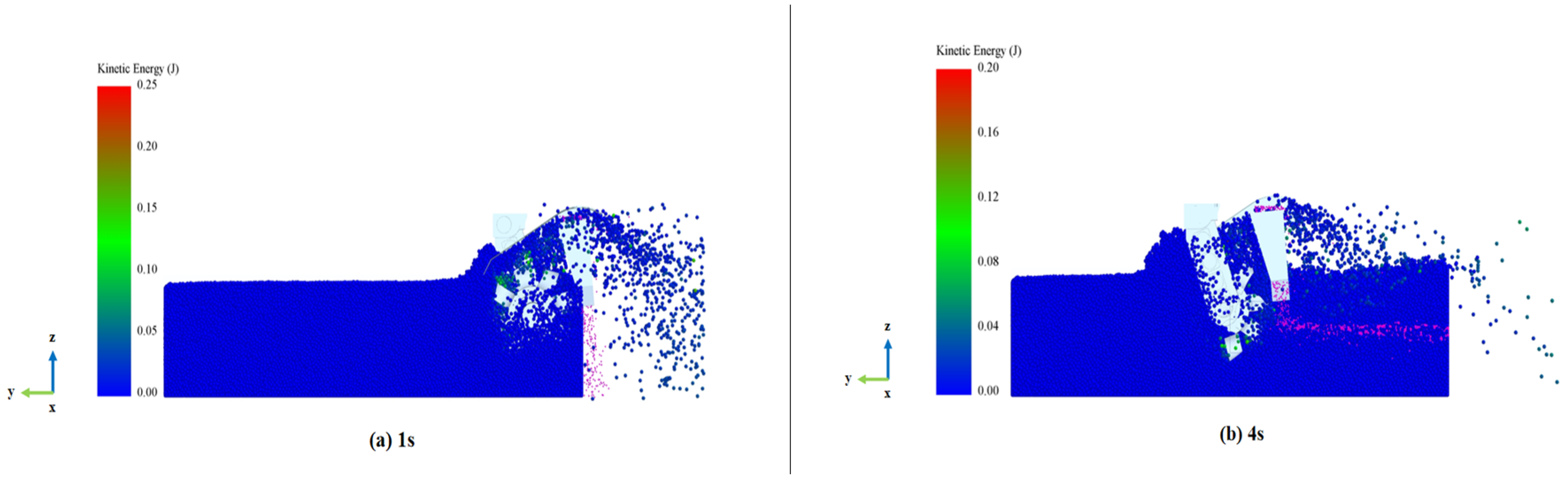 Agriculture 15 00430 g013