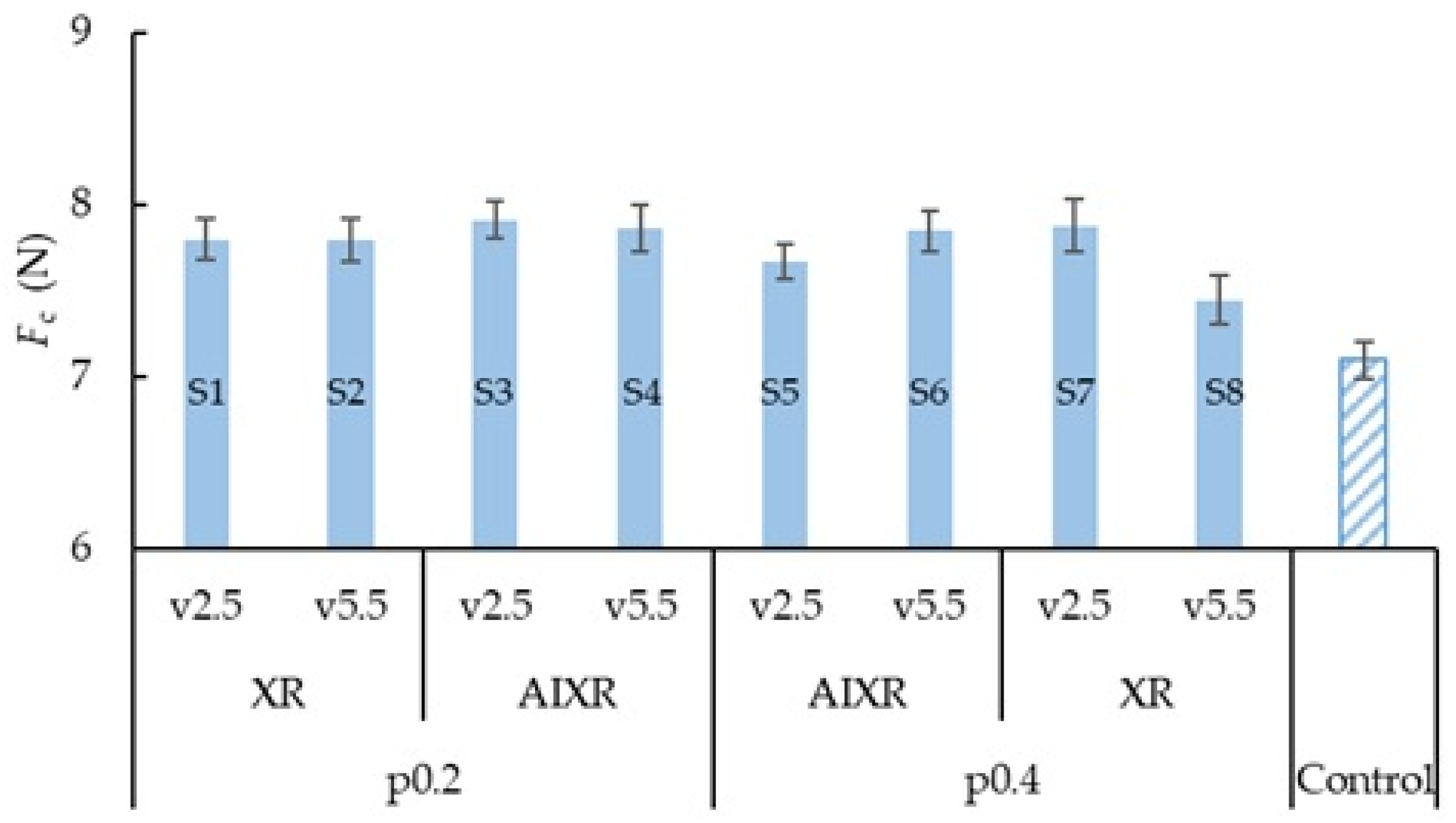 Agriculture 15 00438 g009