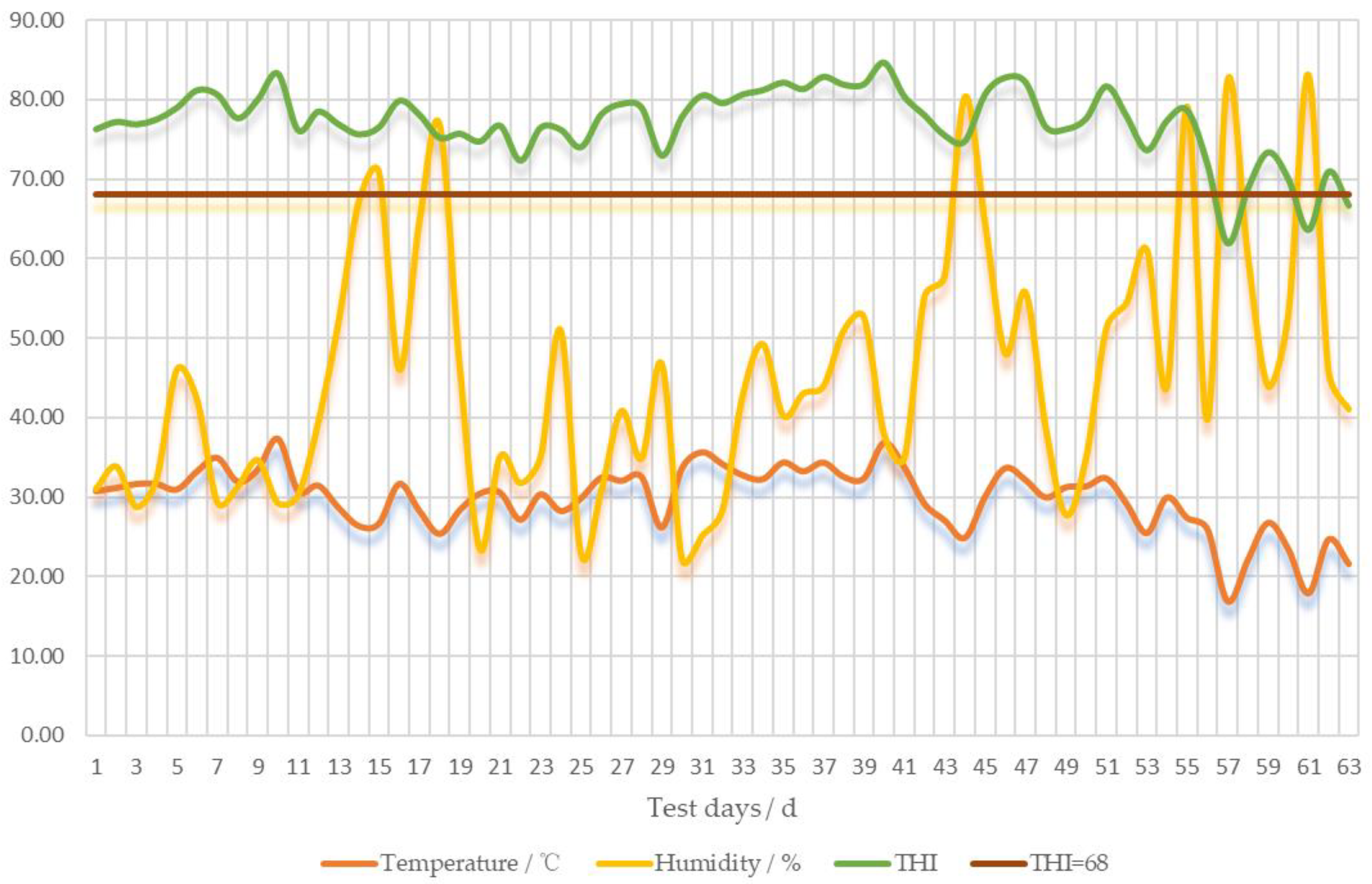 Agriculture 15 00439 g001