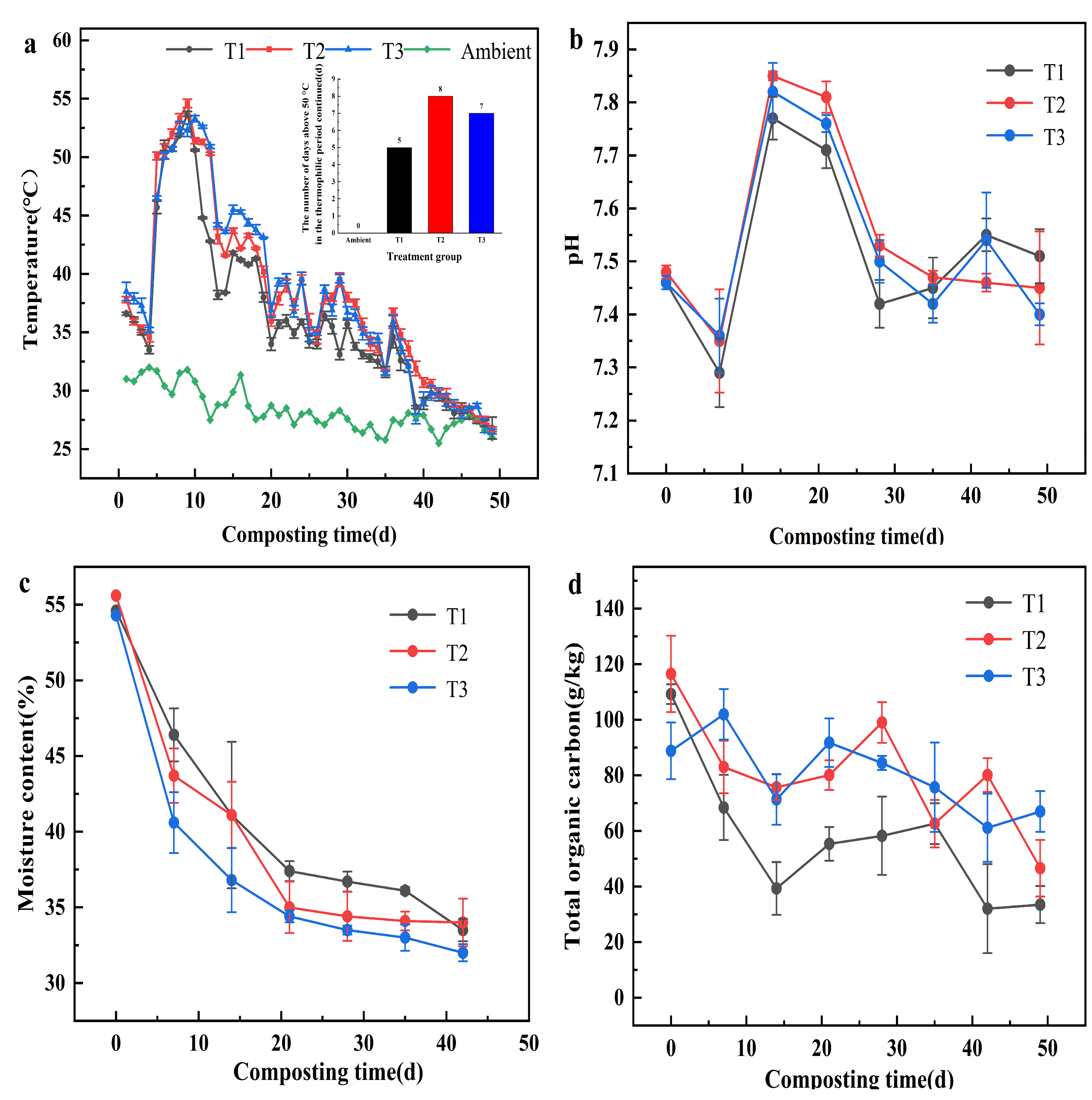 Agriculture 15 00446 g001