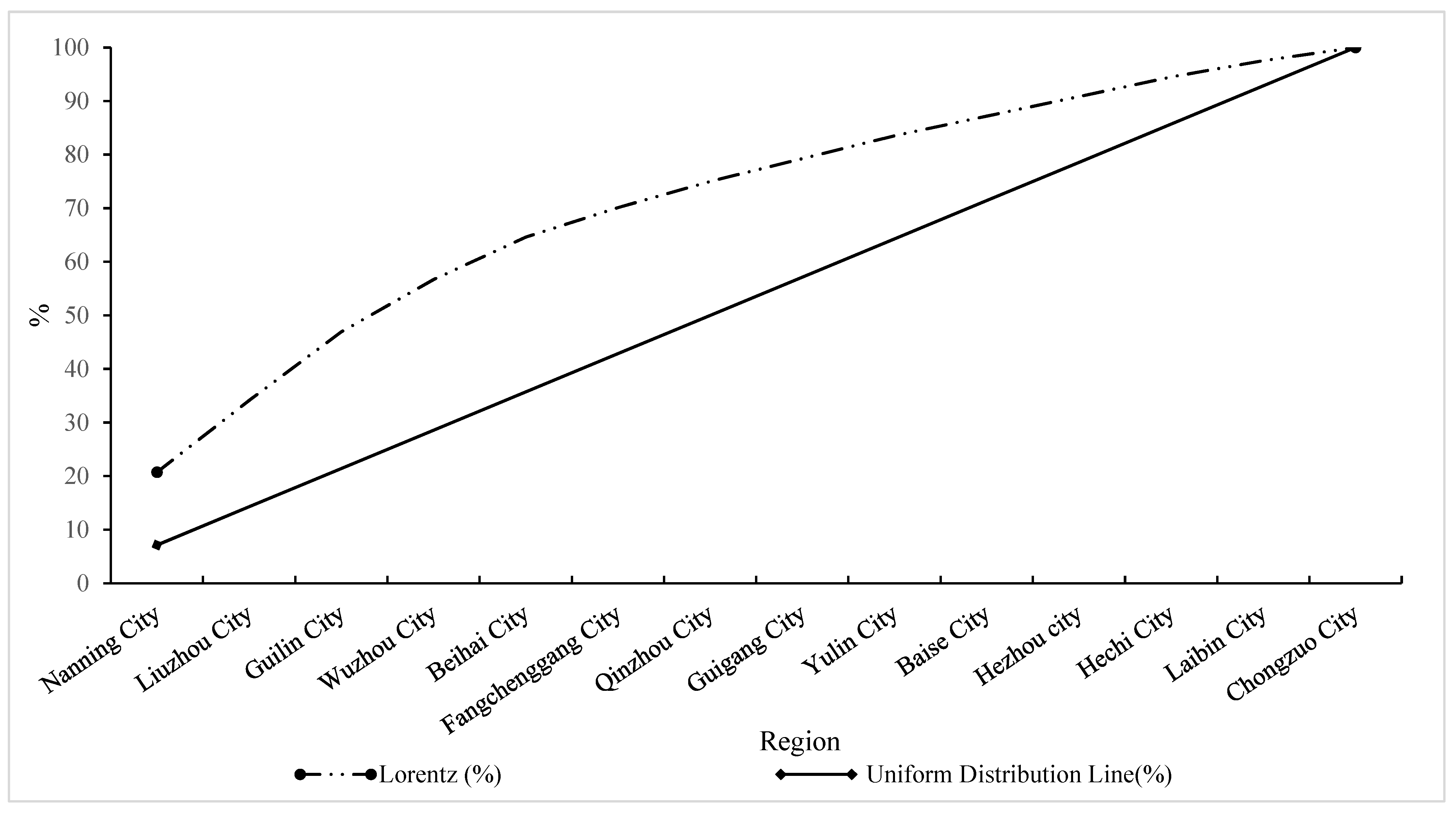 Agriculture 15 00453 g003