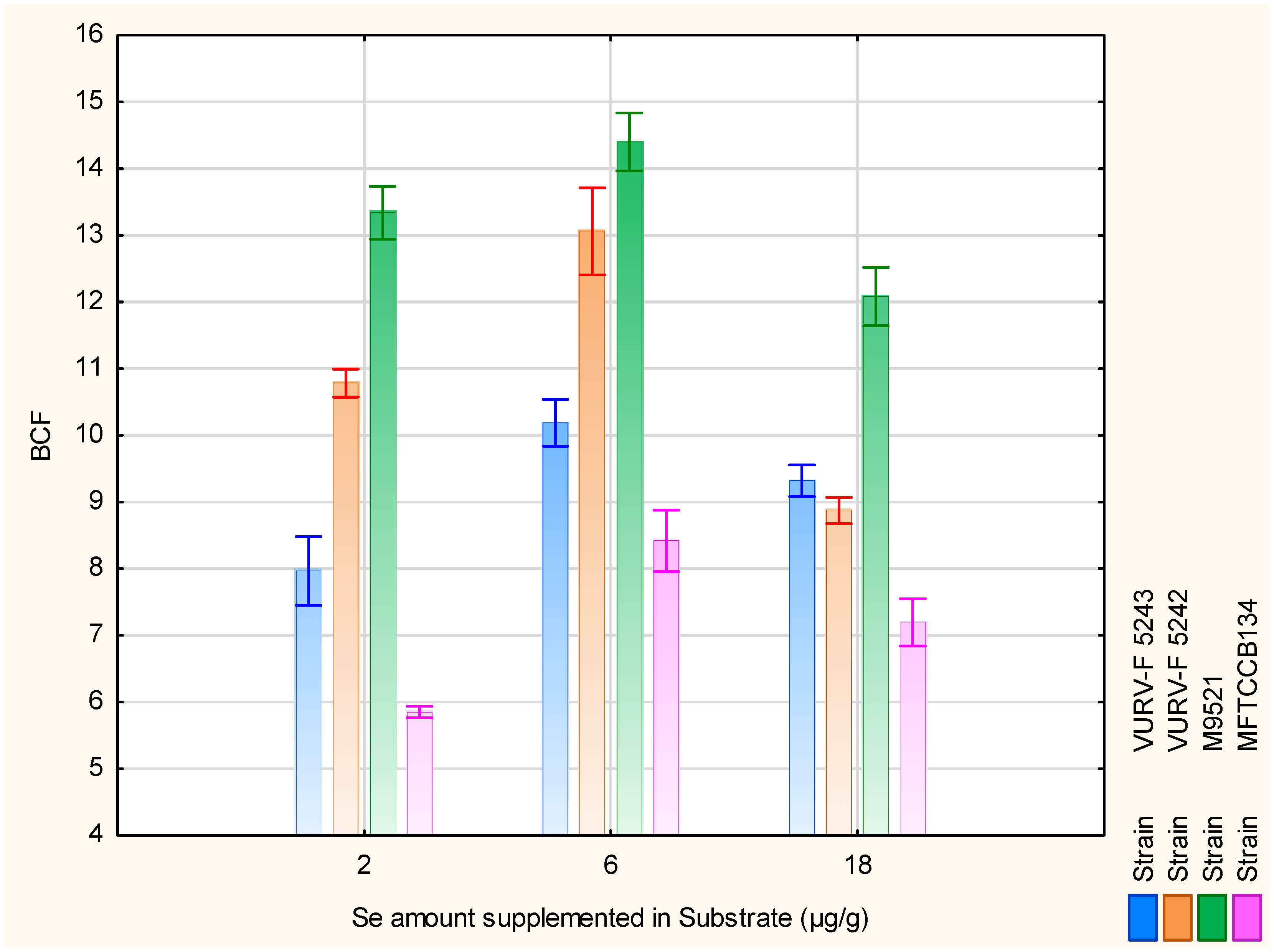 Agriculture 15 00460 g002