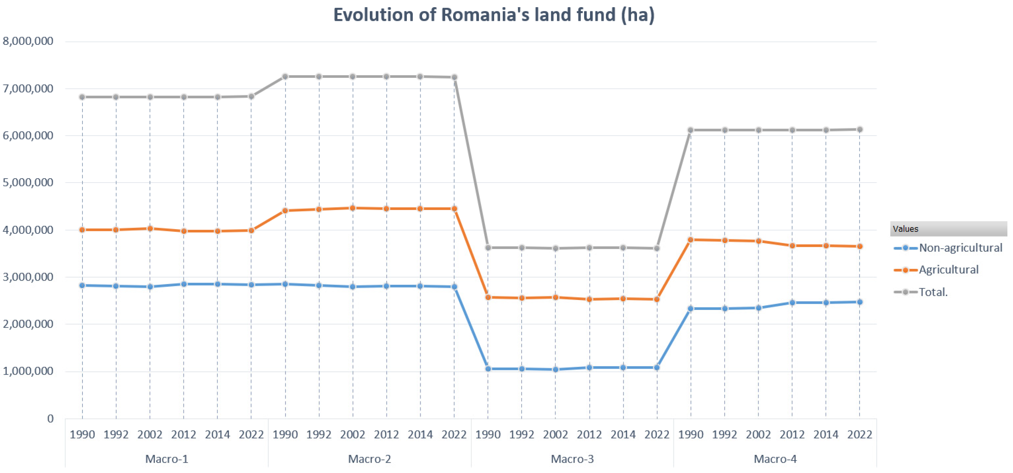 Agriculture 15 00463 g003
