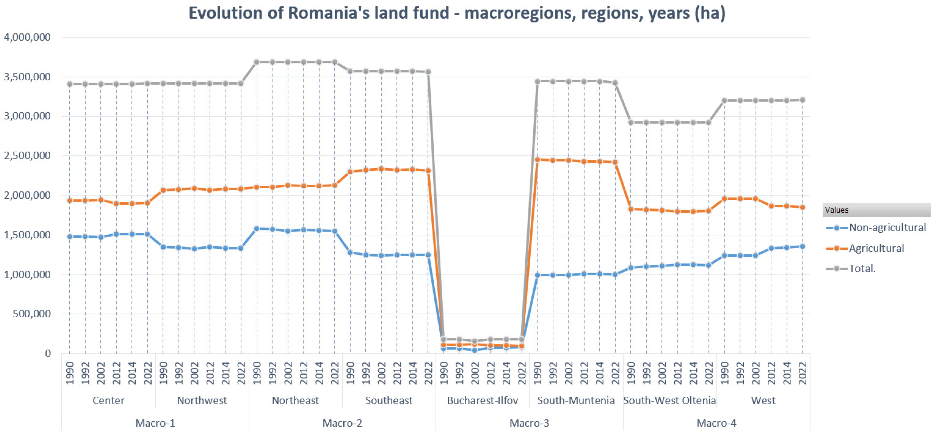 Agriculture 15 00463 g006