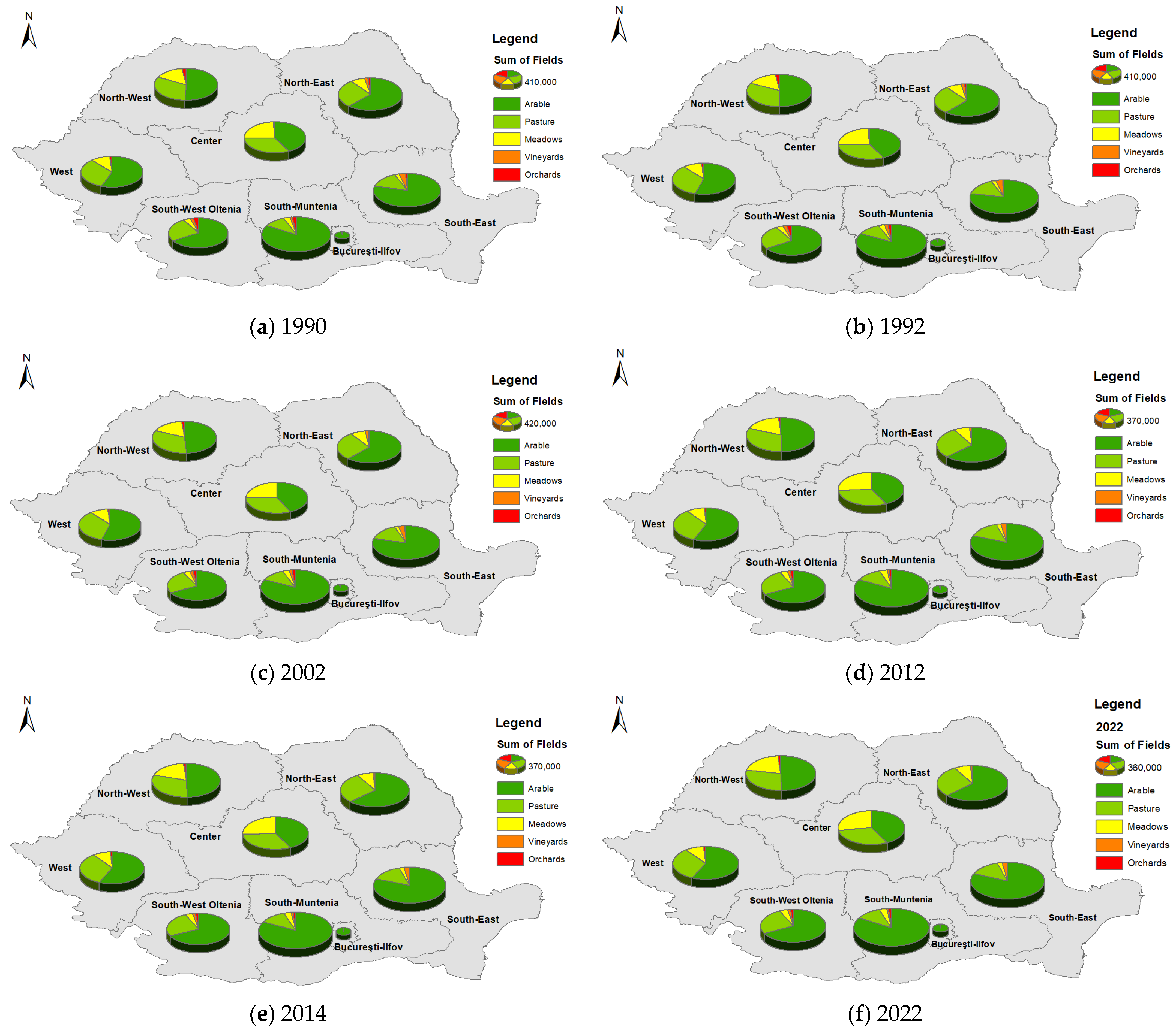 Agriculture 15 00463 g007
