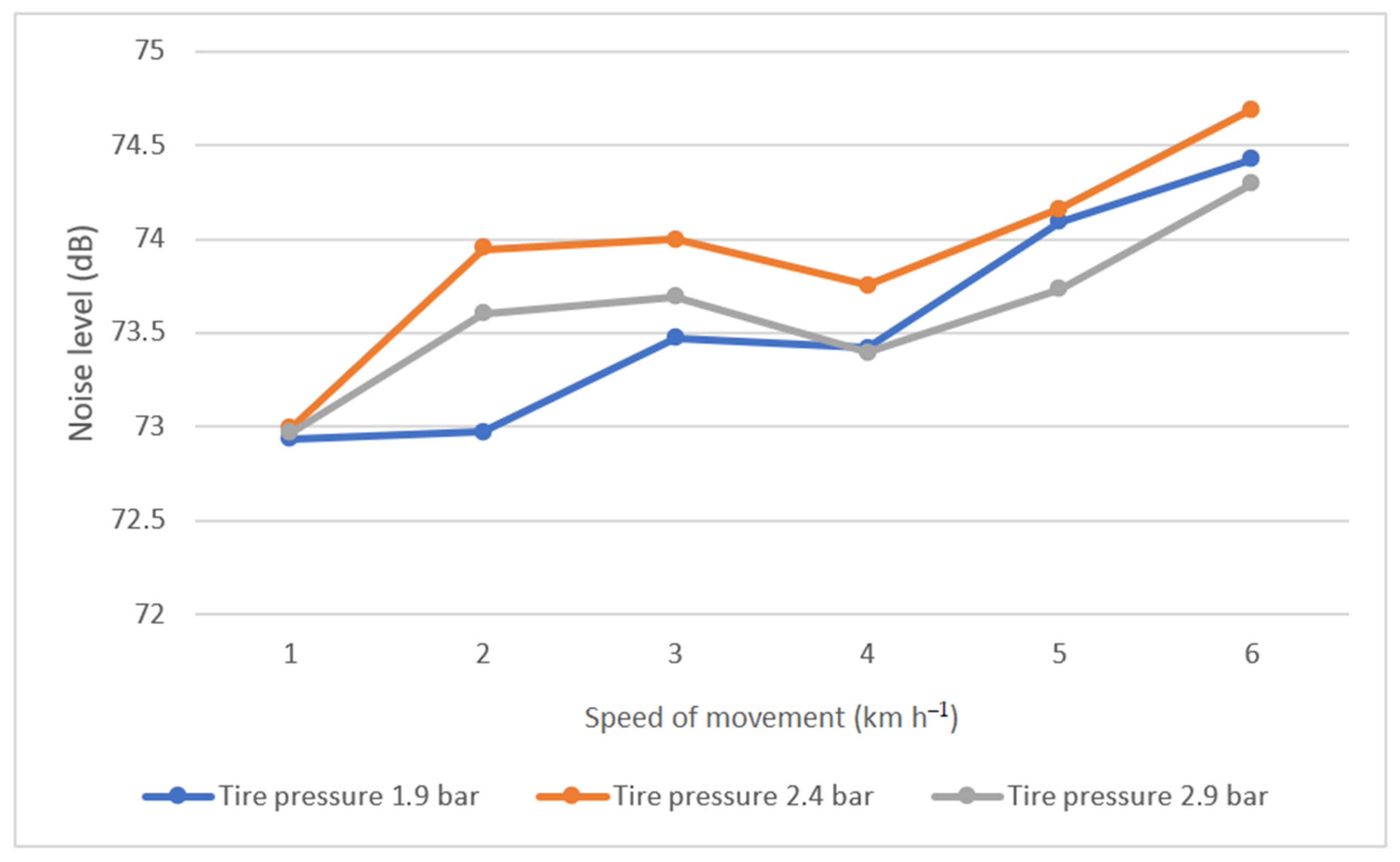 Agriculture 15 00466 g004