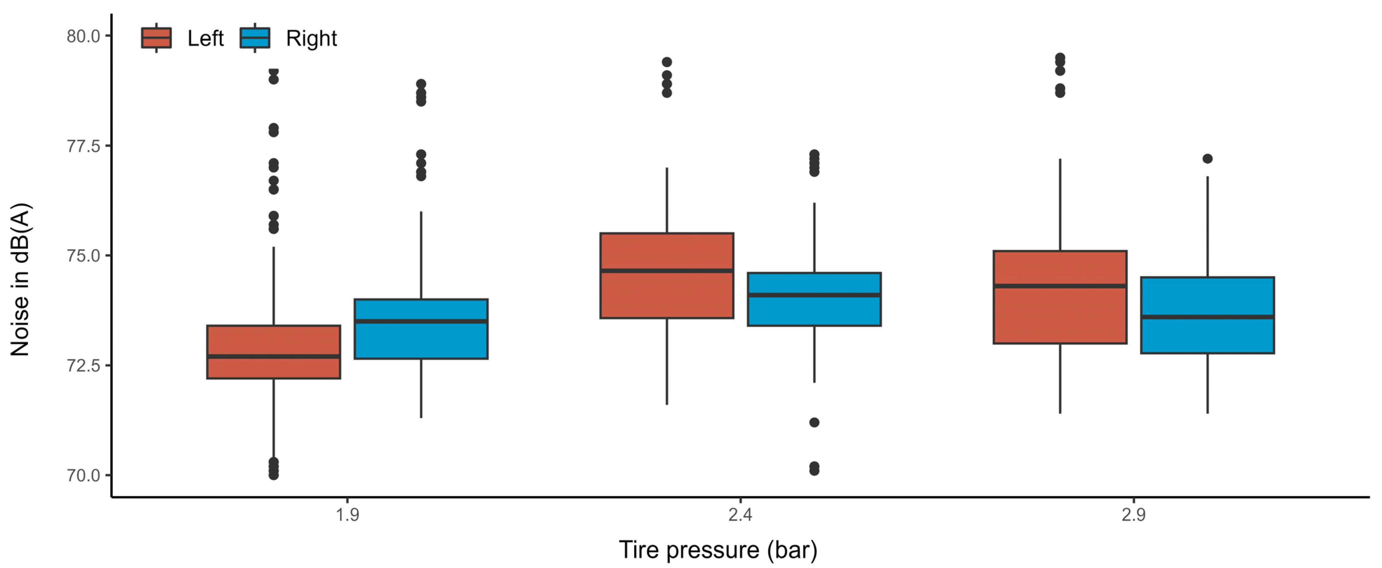 Agriculture 15 00466 g006