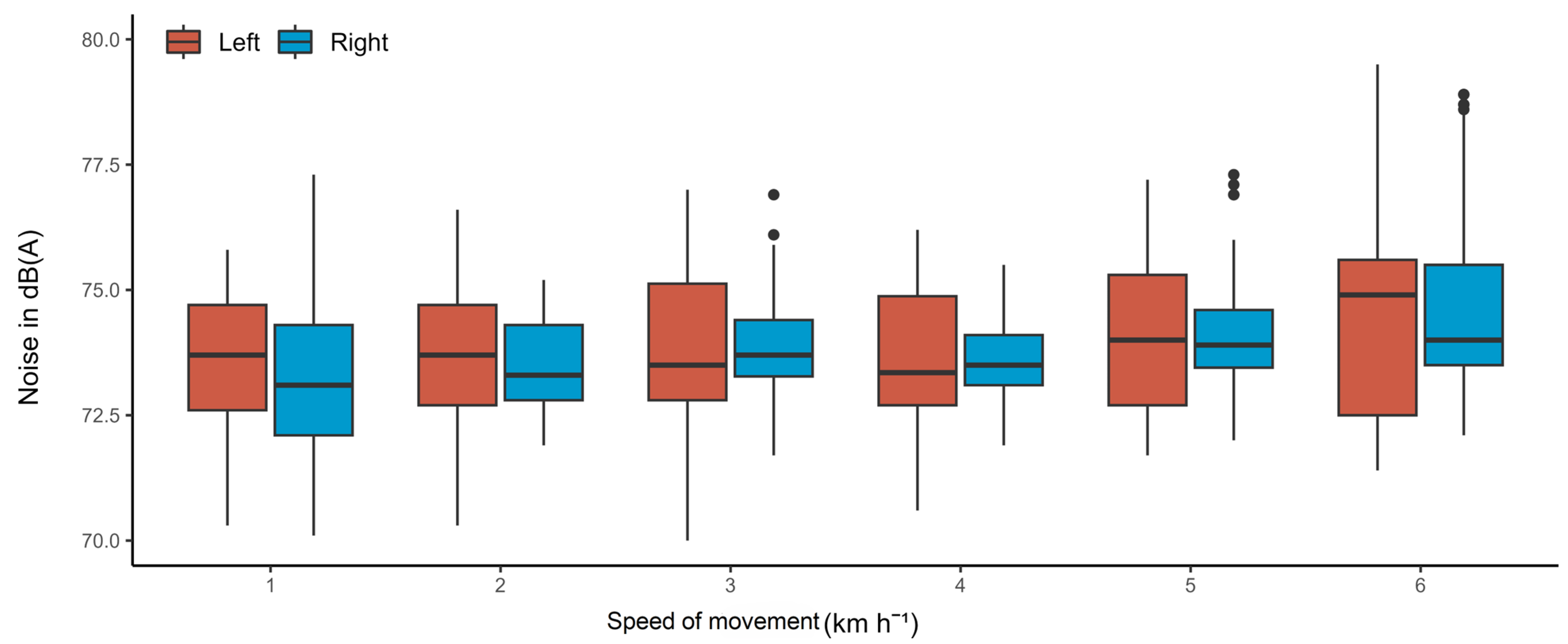 Agriculture 15 00466 g007