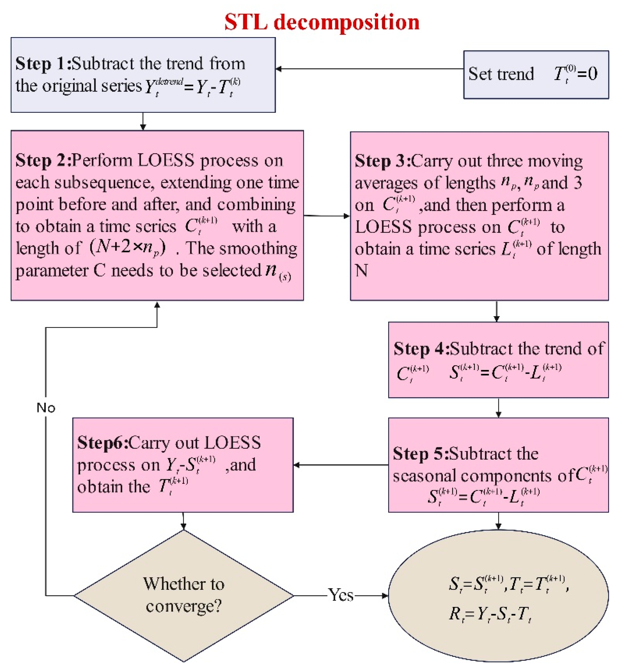 Agriculture 15 00469 g001