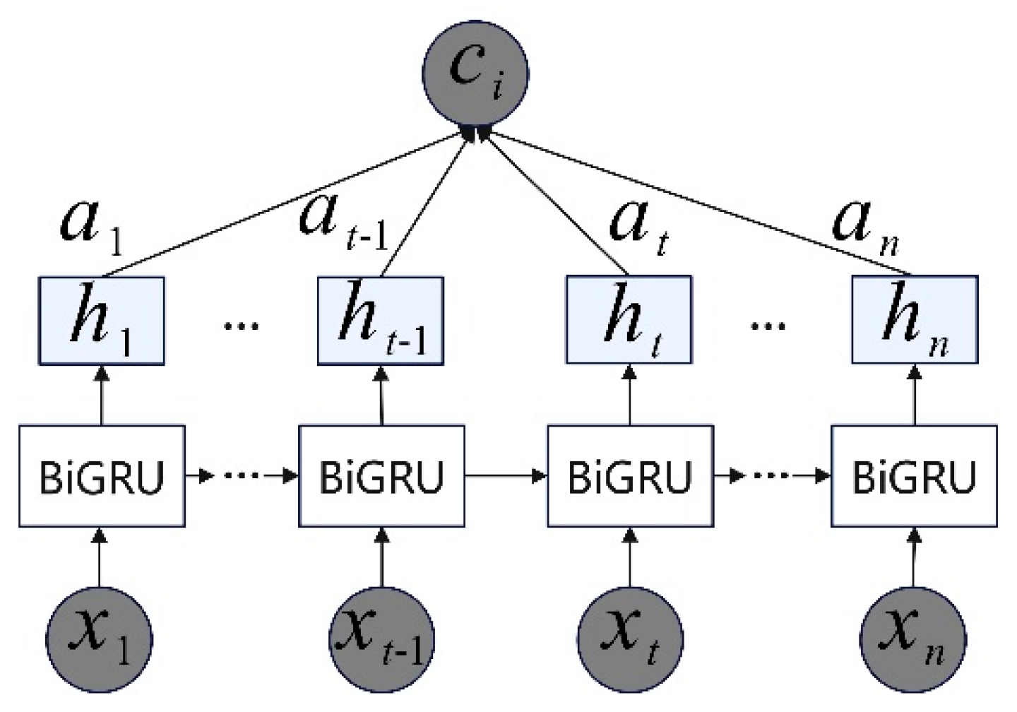 Agriculture 15 00469 g004