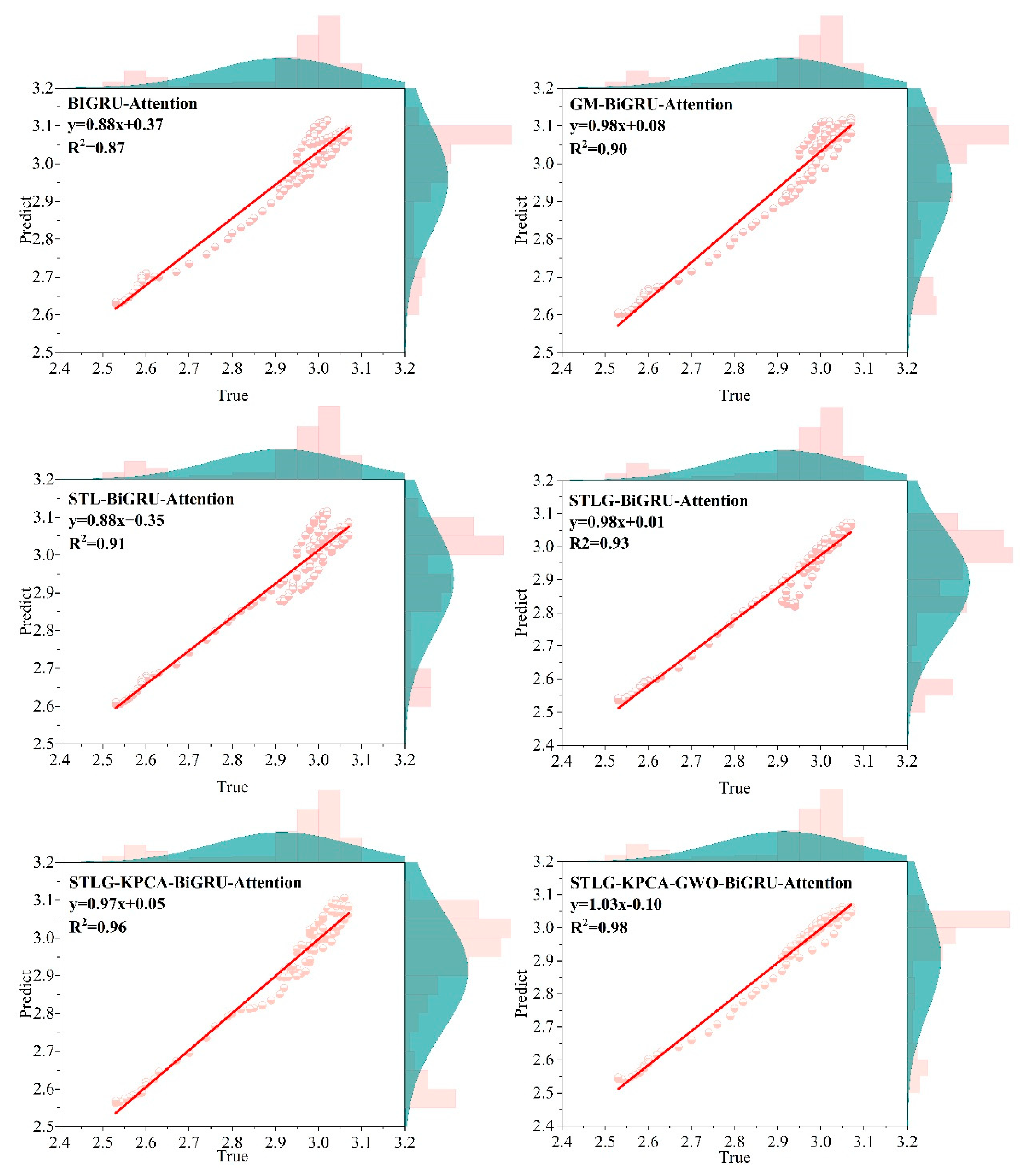 Agriculture 15 00469 g019