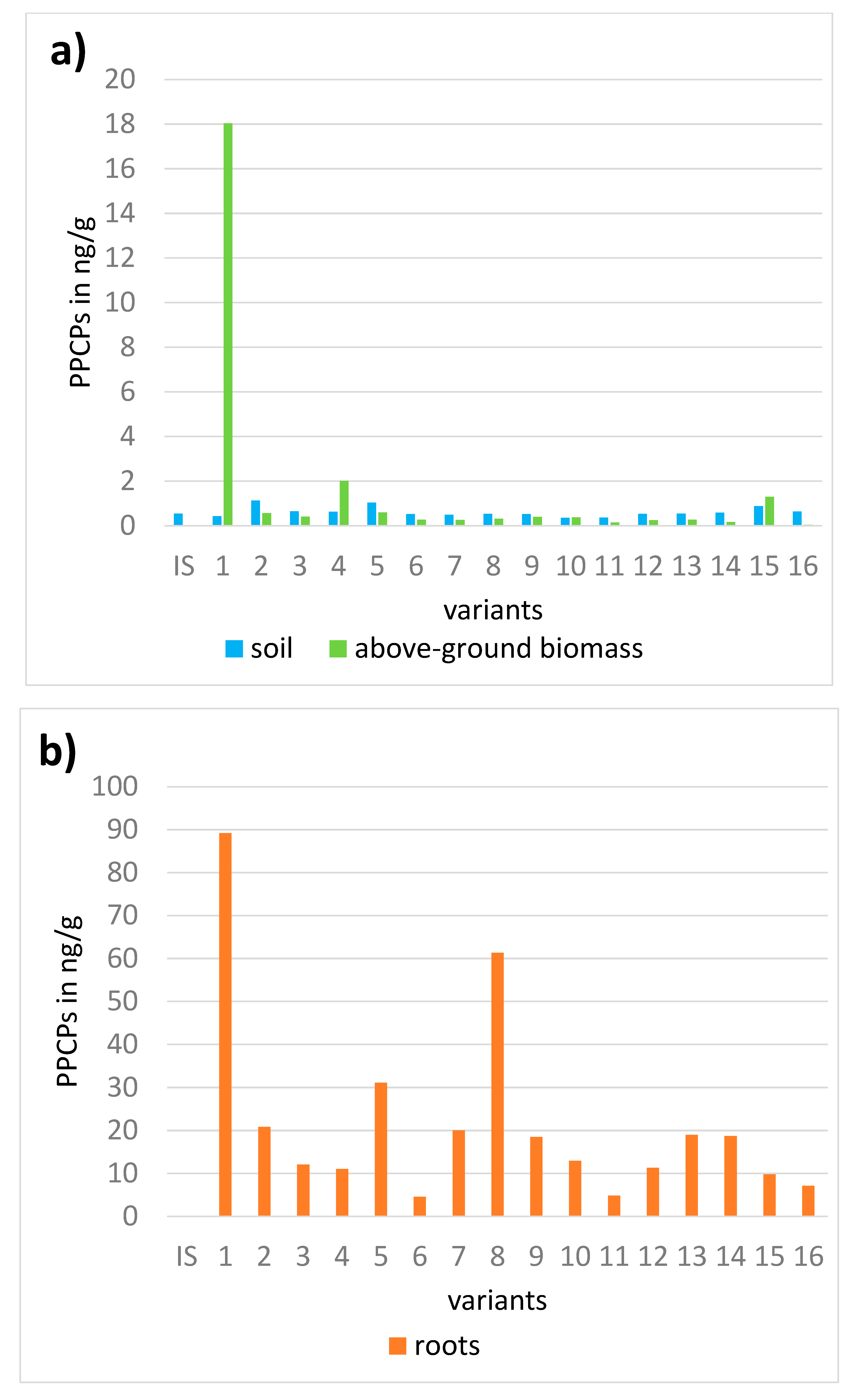 Agriculture 15 00470 g001