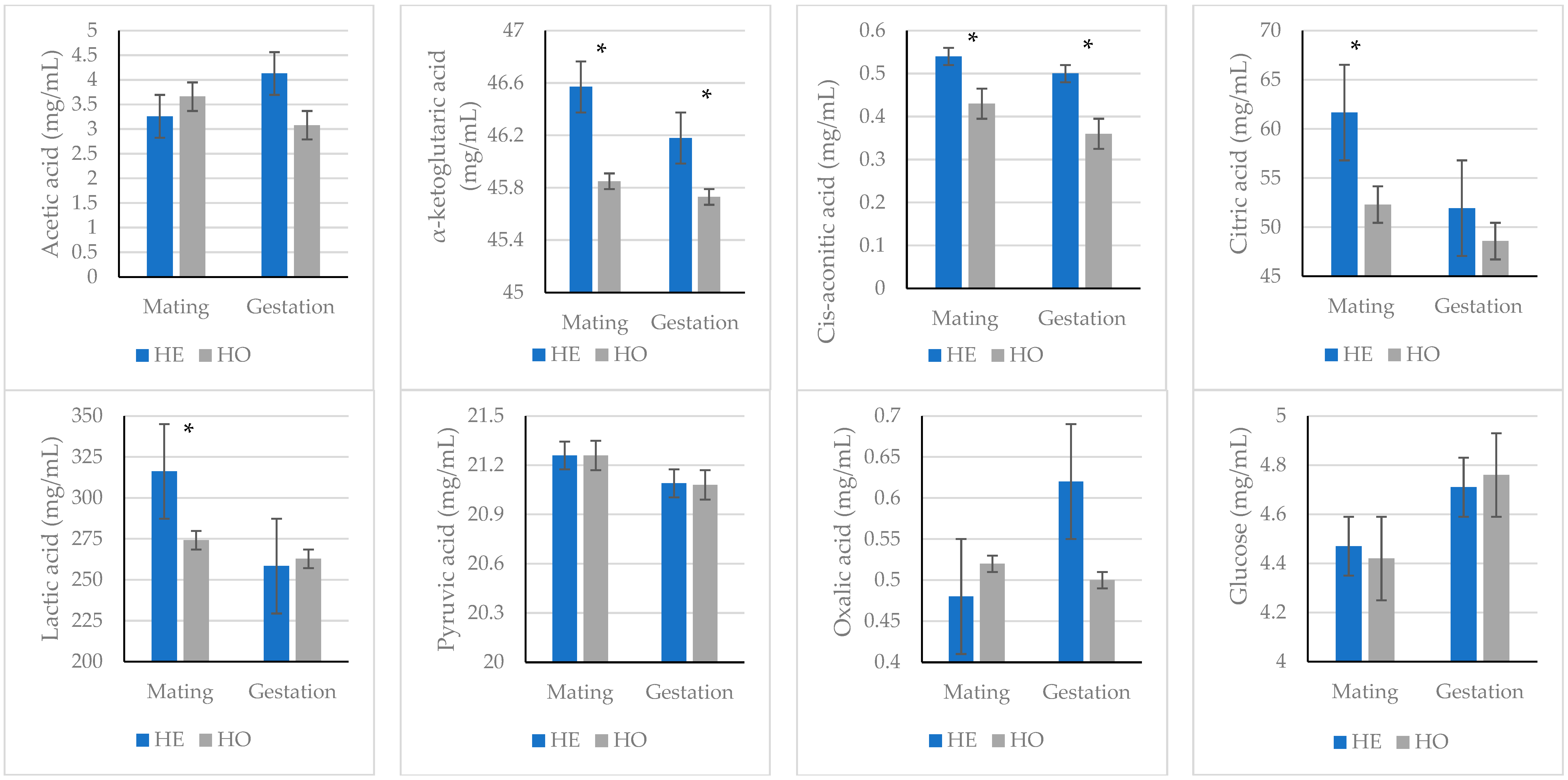 Agriculture 15 00471 g003 Agriculture 15 00471 g003
