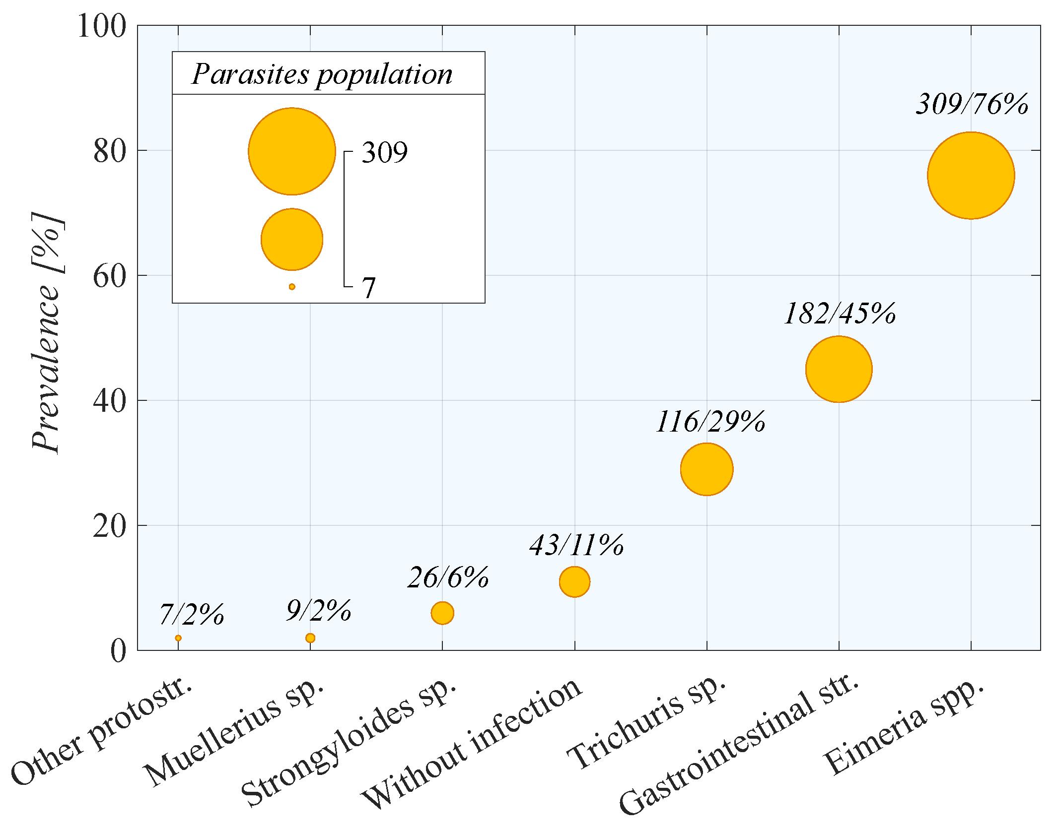 Agriculture 15 00475 g001 Agriculture 15 00475 g001