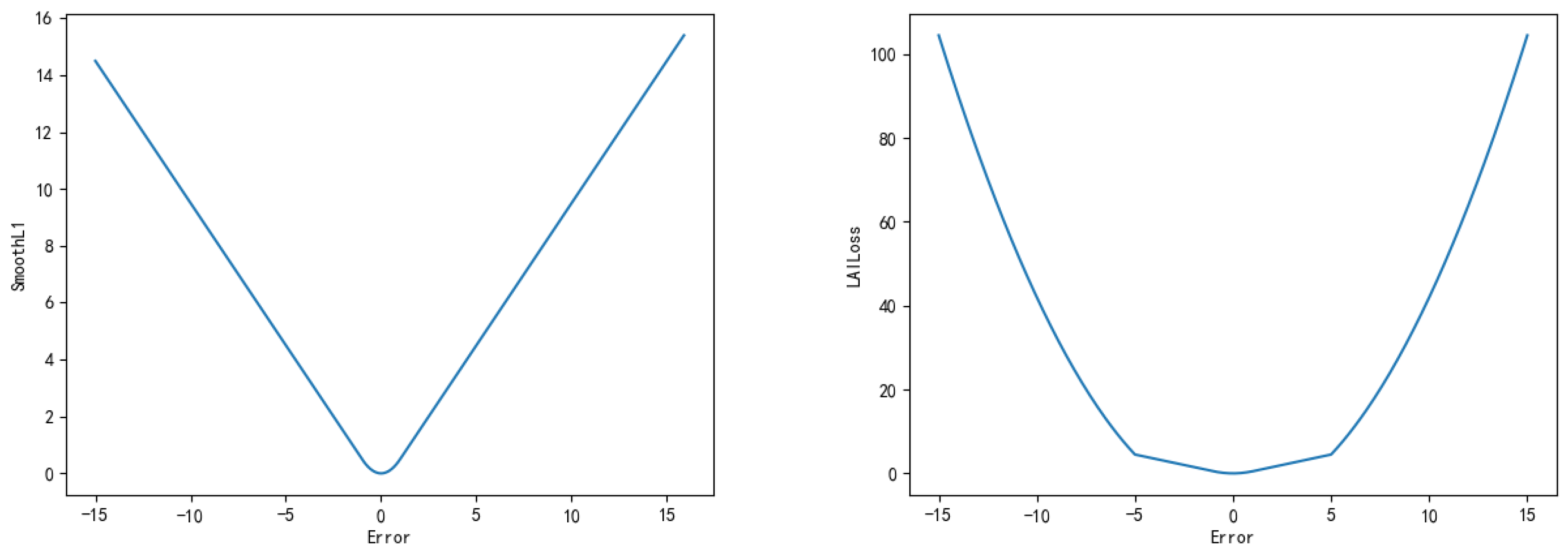 Agriculture 15 00481 g008