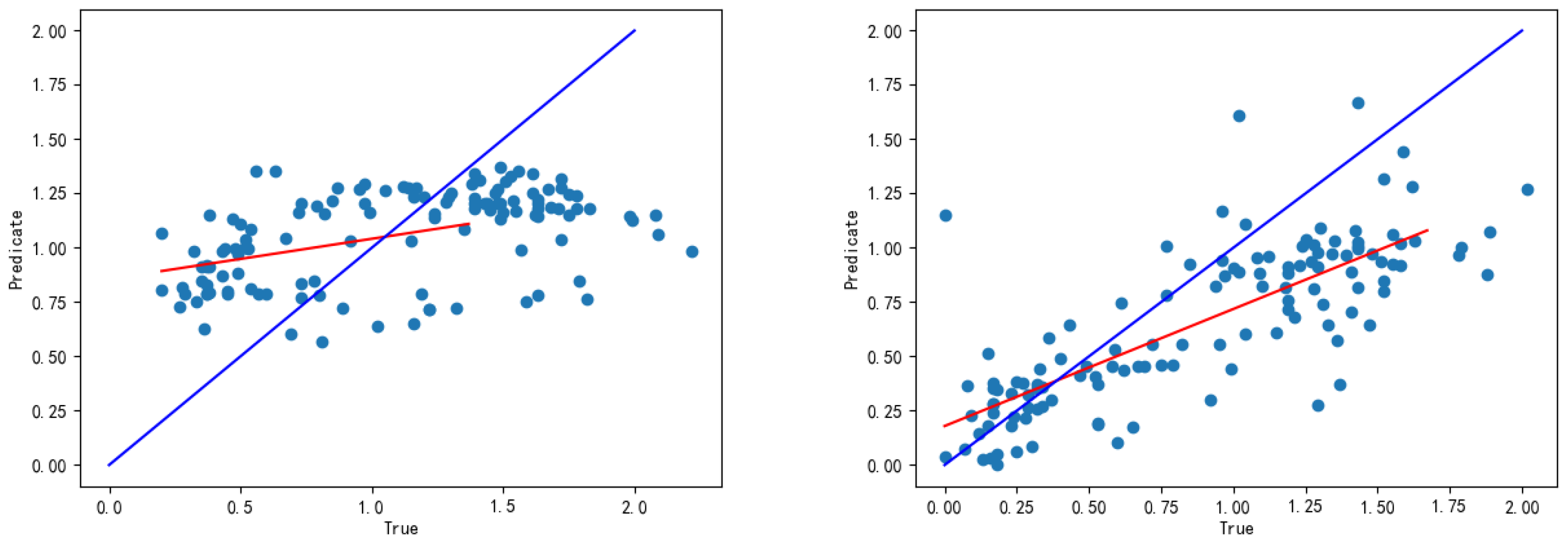 Agriculture 15 00481 g009
