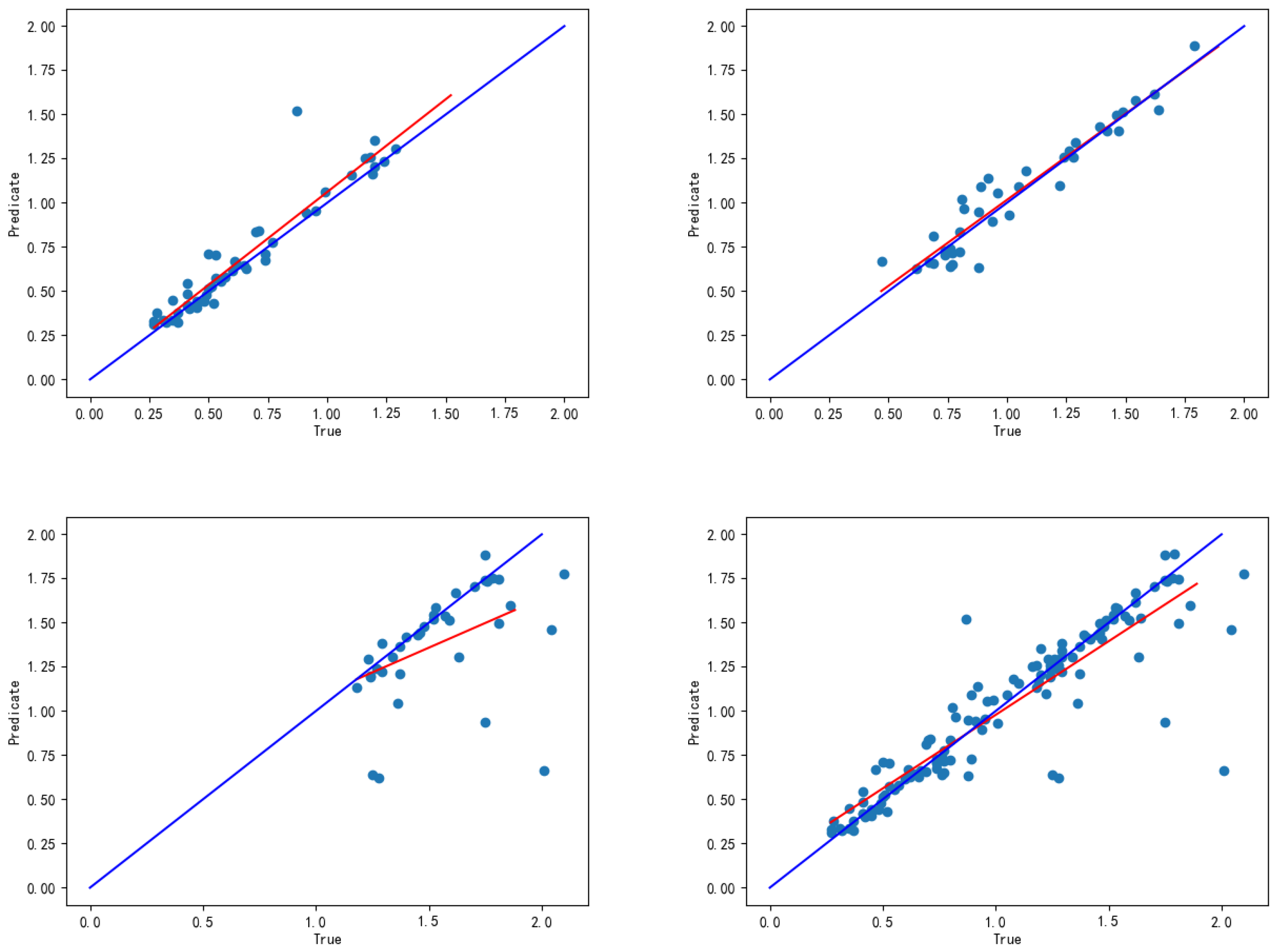 Agriculture 15 00481 g014