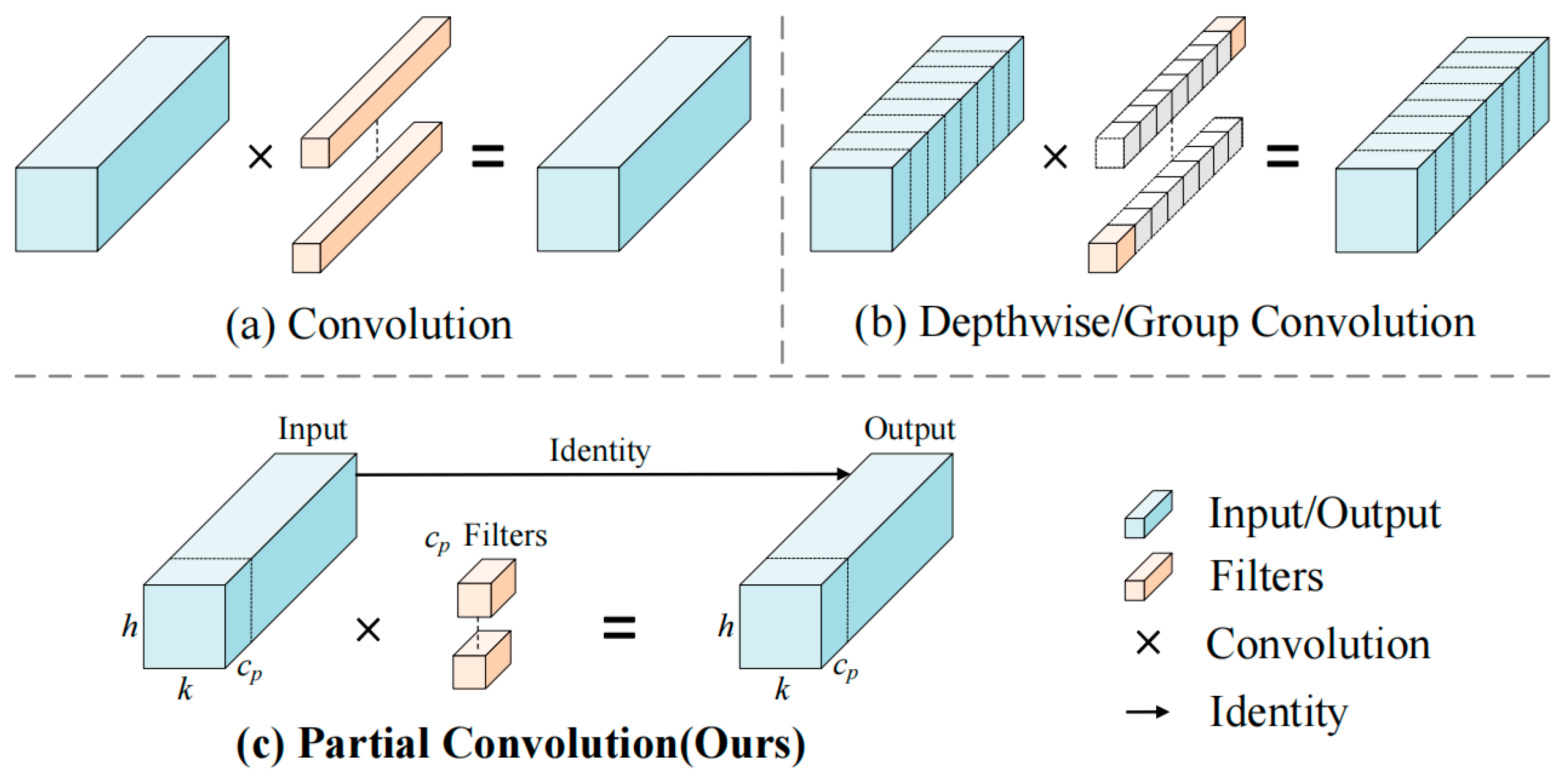 Agriculture 15 00483 g008