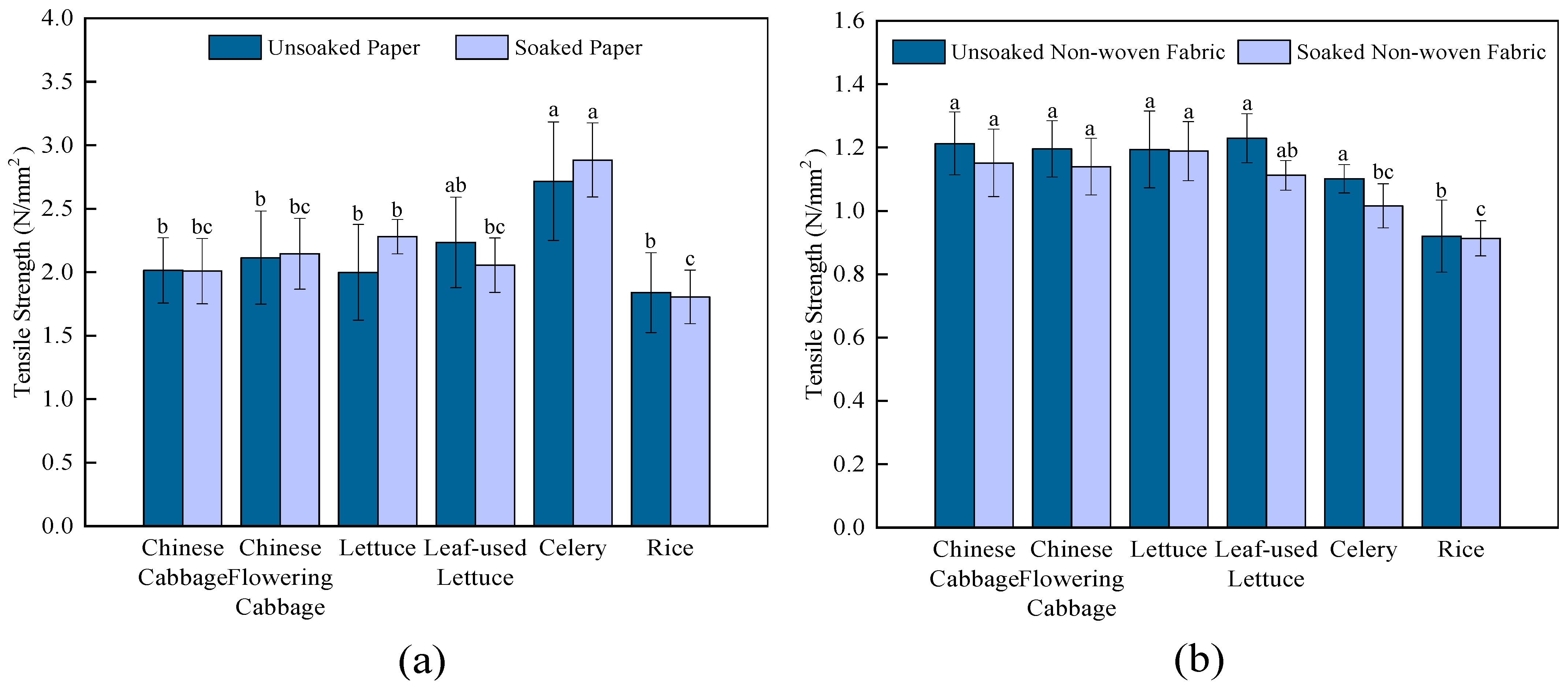 Agriculture 15 00486 g004