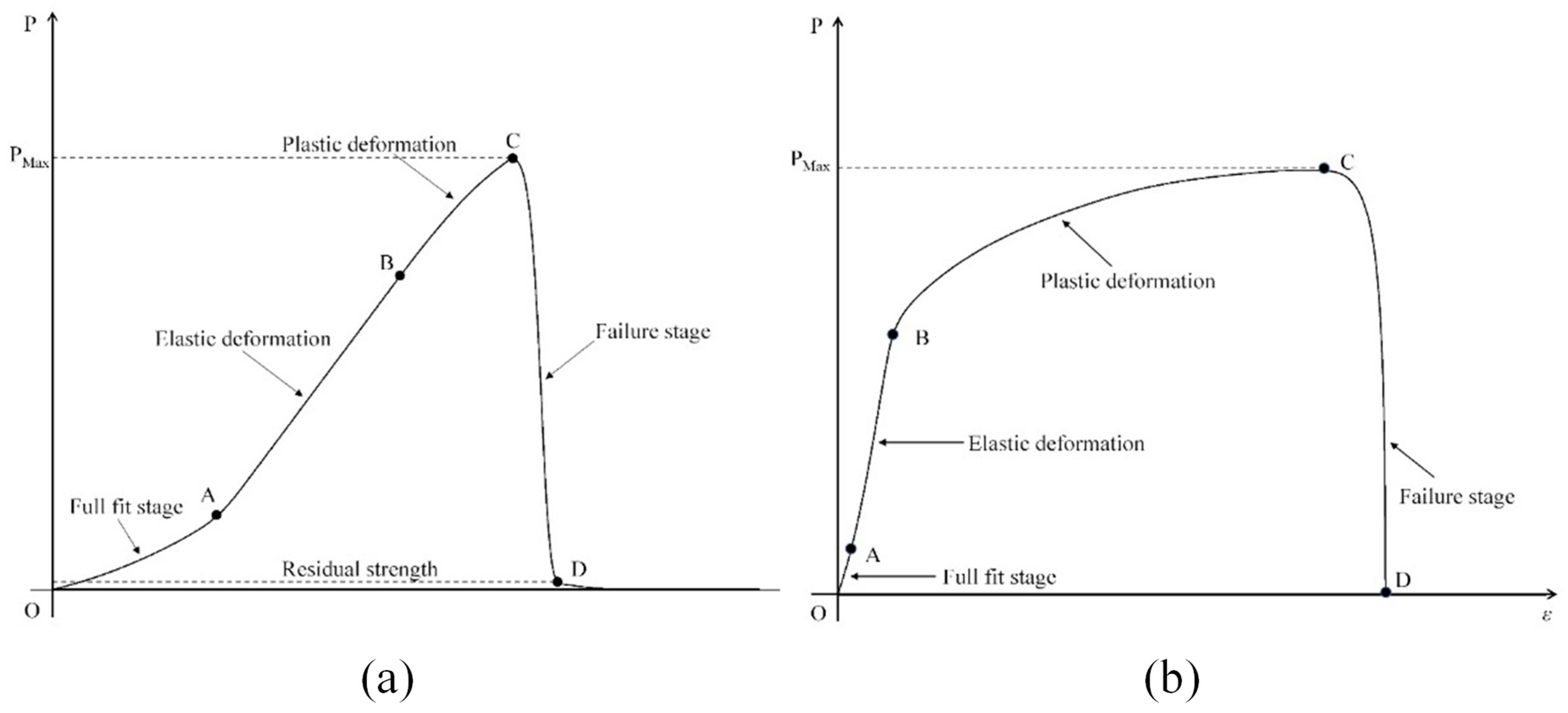 Agriculture 15 00486 g007