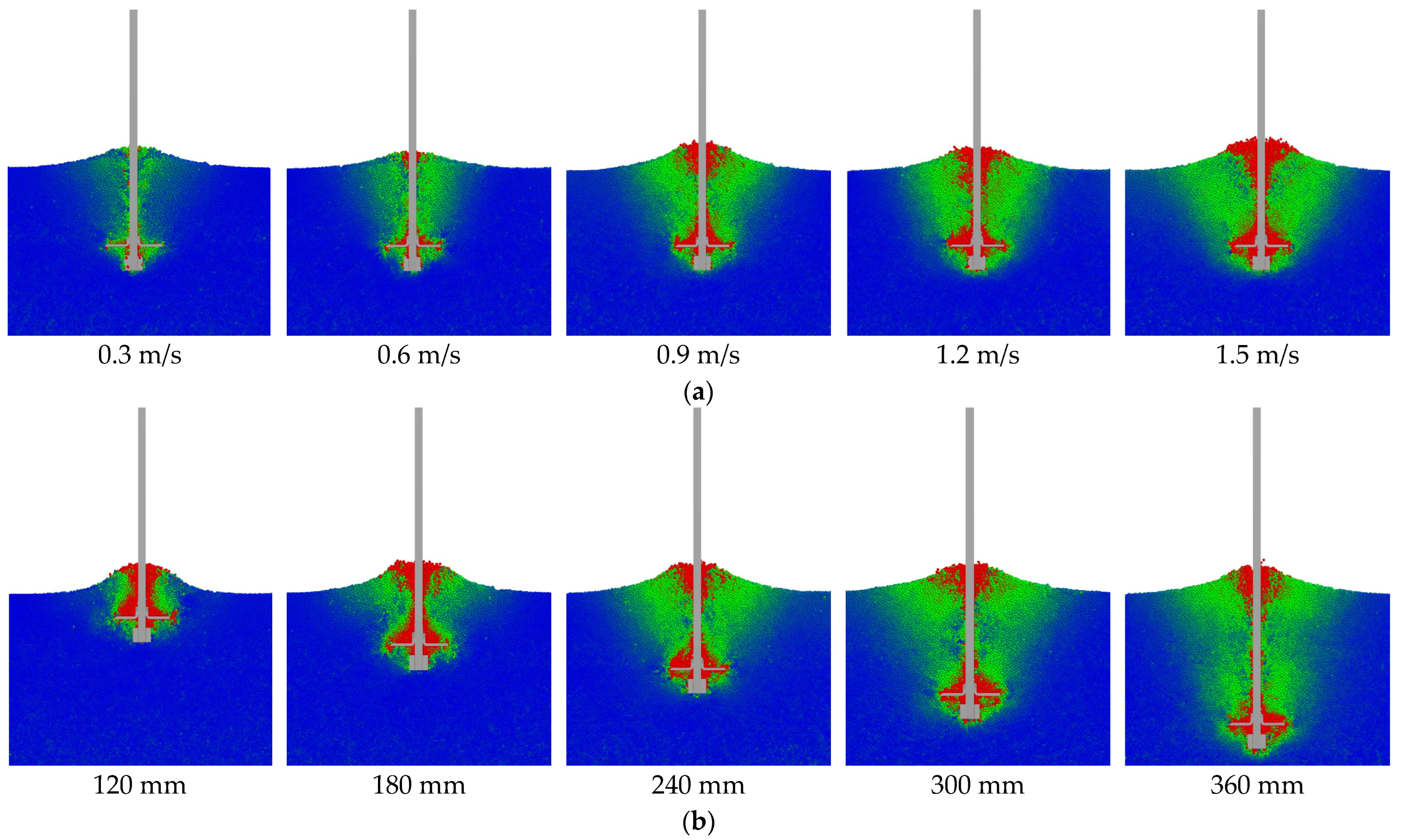 Agriculture 15 00487 g009