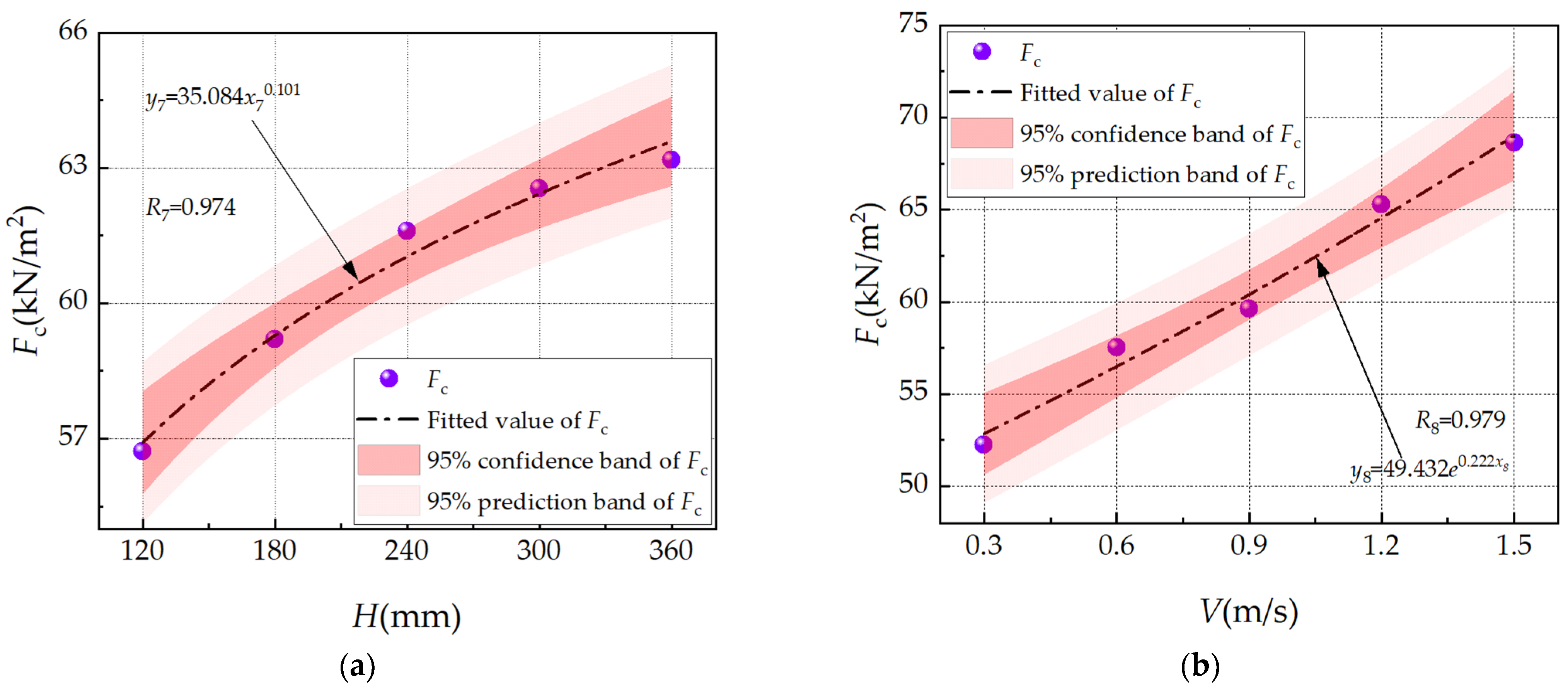 Agriculture 15 00487 g015
