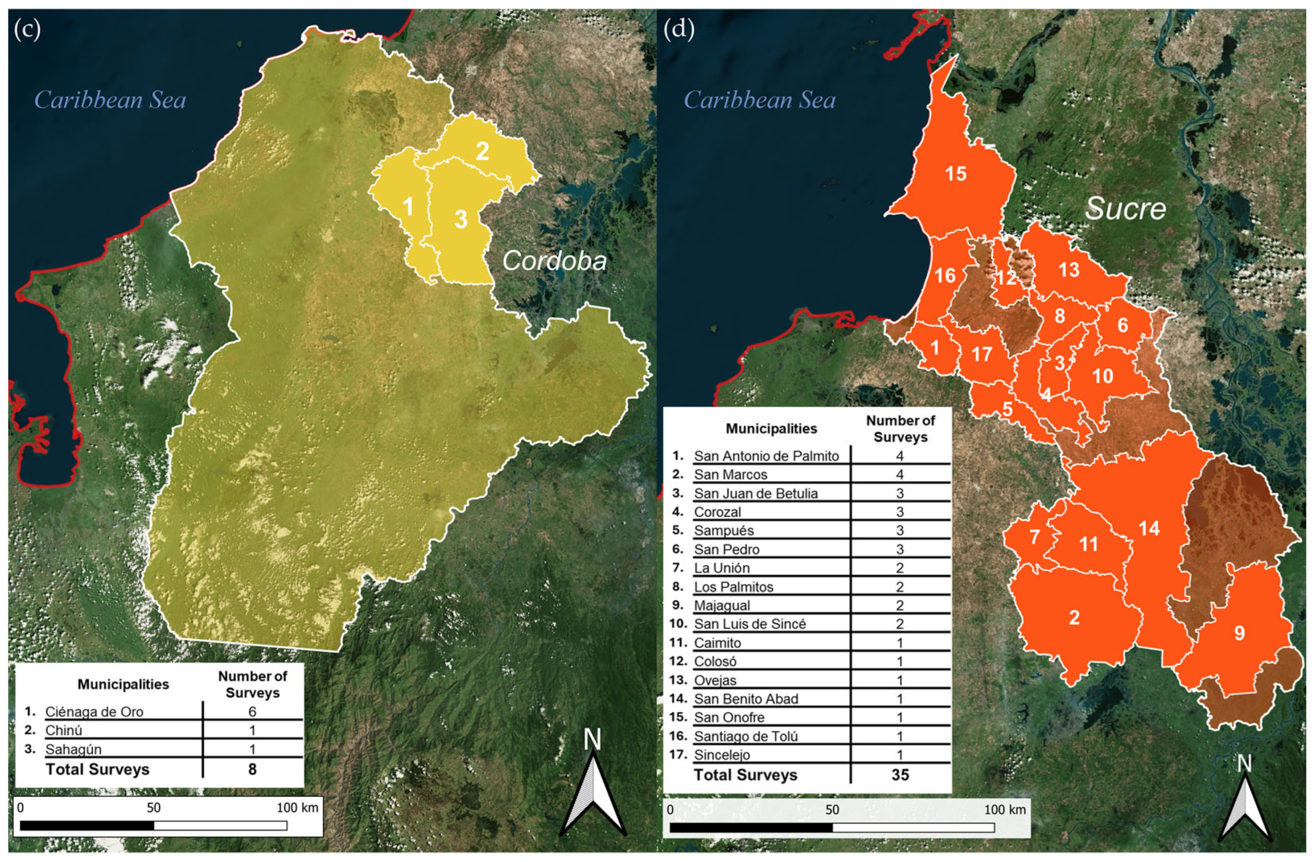 Agriculture 15 00488 g001b