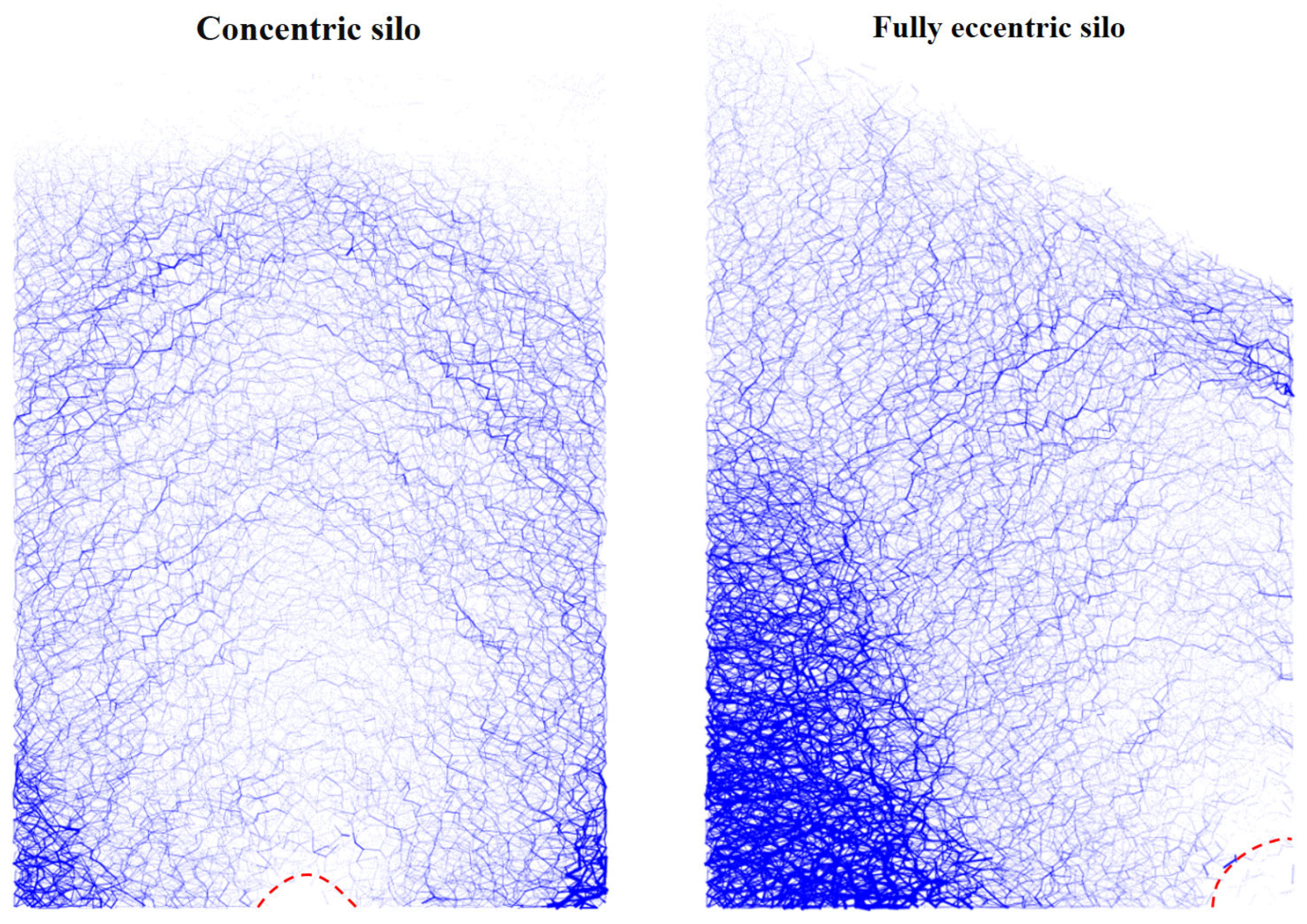 Agriculture 15 00490 g009