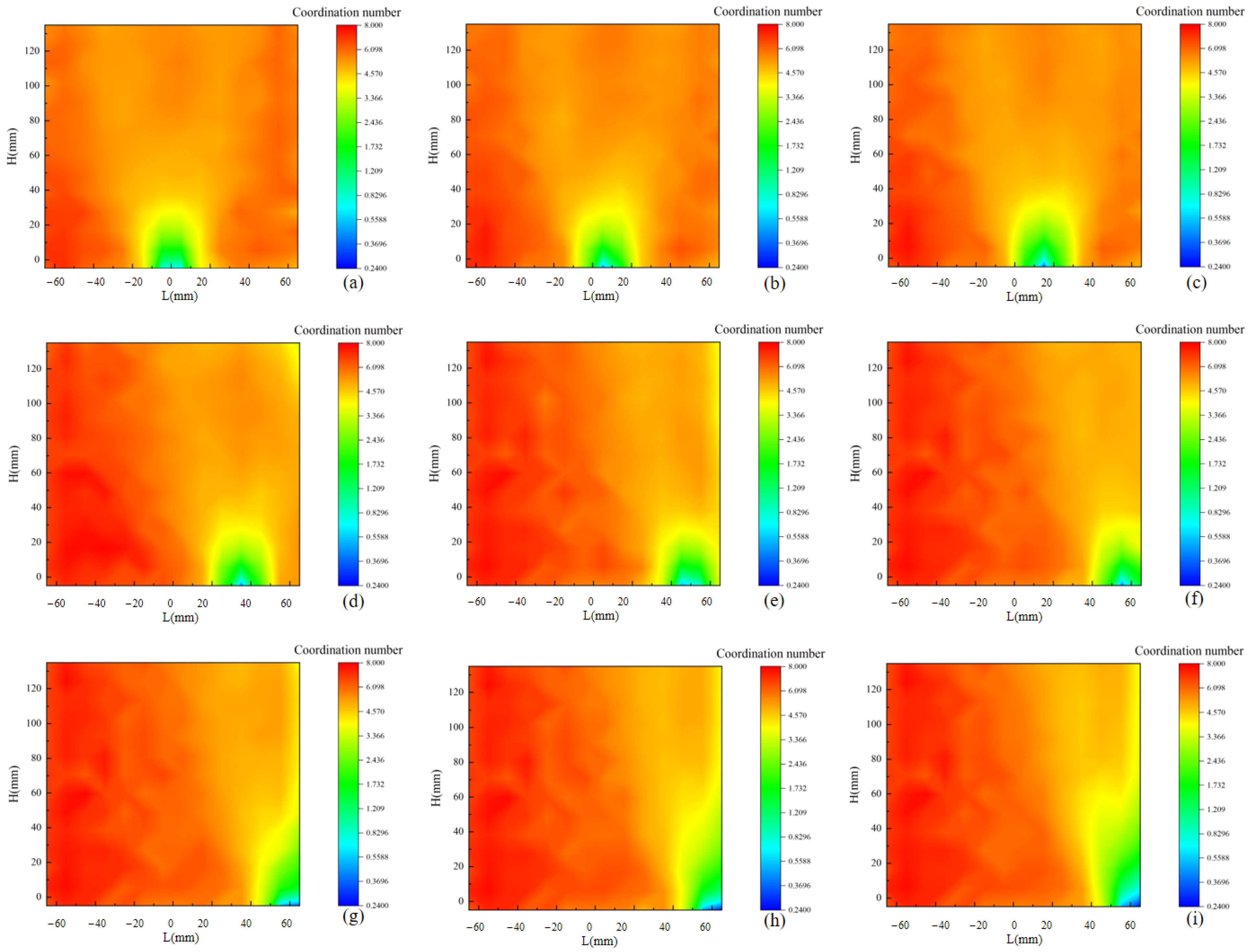 Agriculture 15 00490 g013