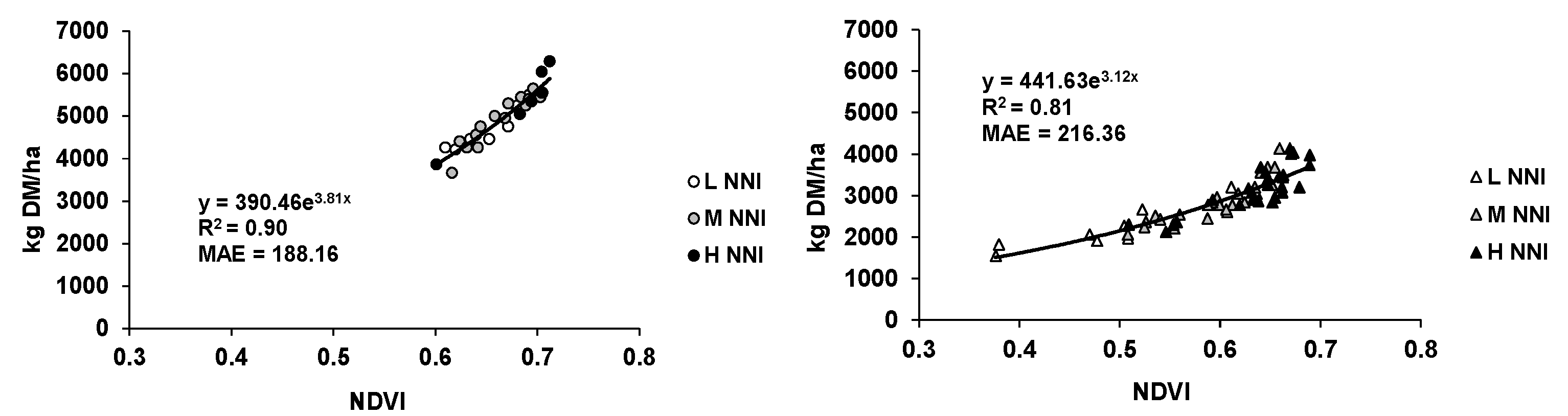 Agriculture 15 00492 g005