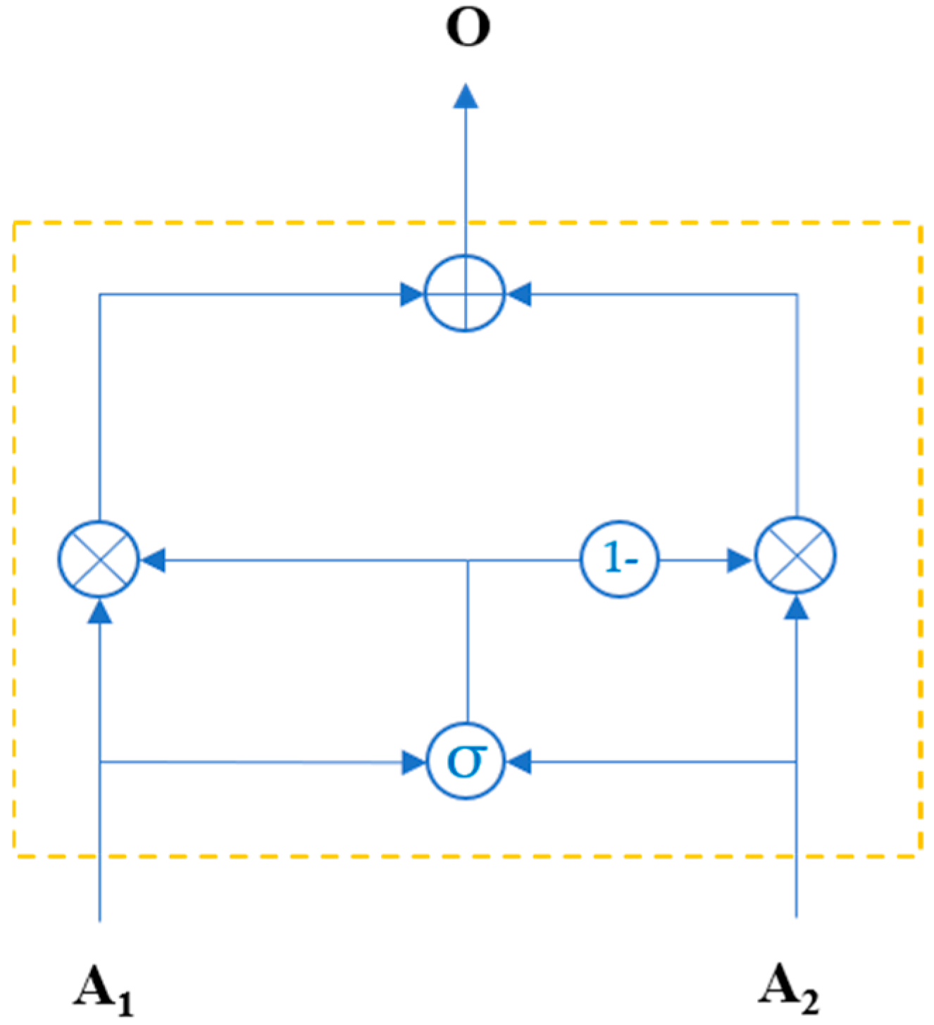 Agriculture 15 00493 g006