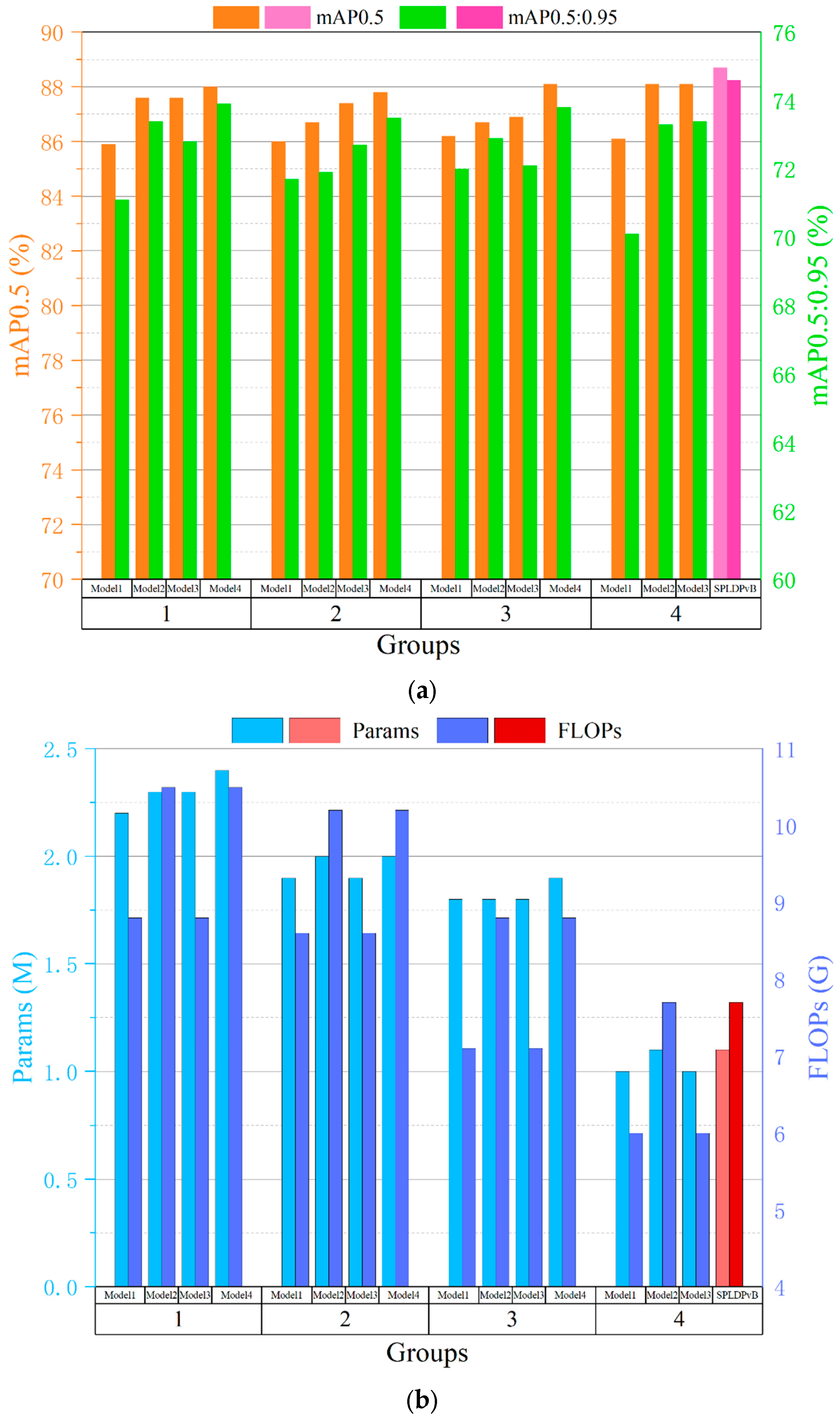 Agriculture 15 00503 g008